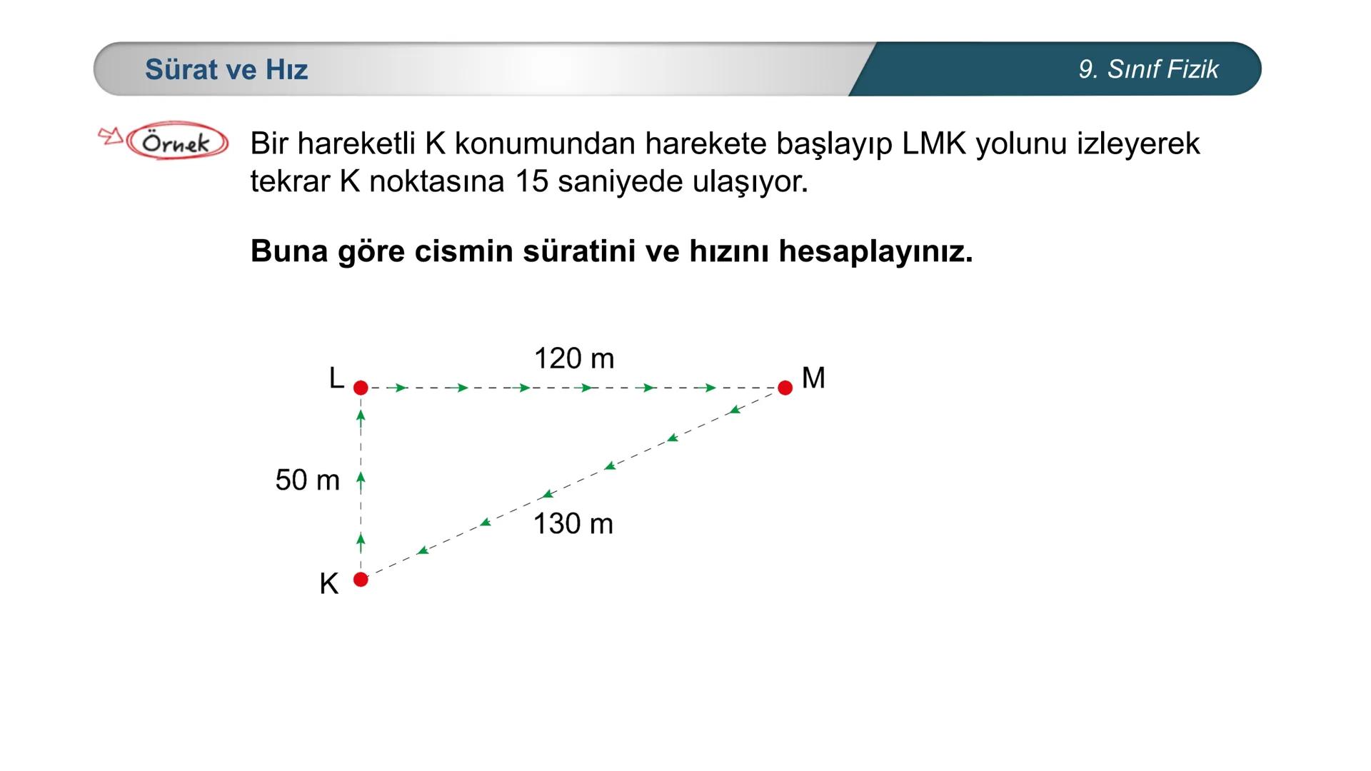 *
*
ETİ MİLLİ EĞ
CUMHURİYET
ĞİTİM
DO
BAKANLIĞI
**
*
FİZİK
9. SINIF
Hareket ve Kuvvet
Düzgün Doğrusal Hareket - I Sürat ve Hız
Bir cismin bi