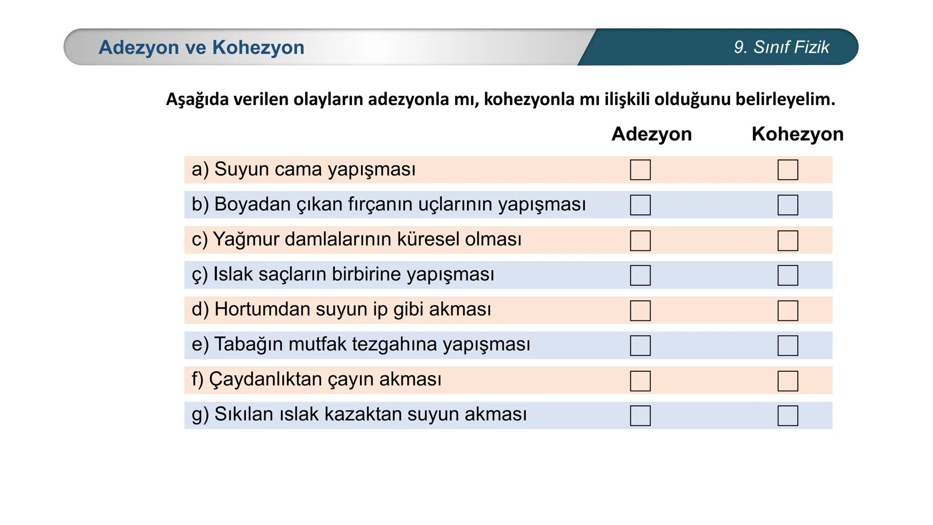*
ETİ MİLLİ EĞ
EĞİTİM
*
DO
IM BAKANLIĞI
*
TÜRKİYE CUMHURİYE
FİZİK
9. SINIF
Madde ve Özellikleri
Dayanıklılık, Adezyon, Kohezyon
Yüzey Gerili