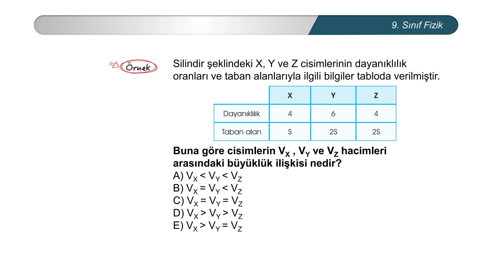 *
ETİ MİLLİ EĞ
EĞİTİM
*
DO
IM BAKANLIĞI
*
TÜRKİYE CUMHURİYE
FİZİK
9. SINIF
Madde ve Özellikleri
Dayanıklılık, Adezyon, Kohezyon
Yüzey Gerili