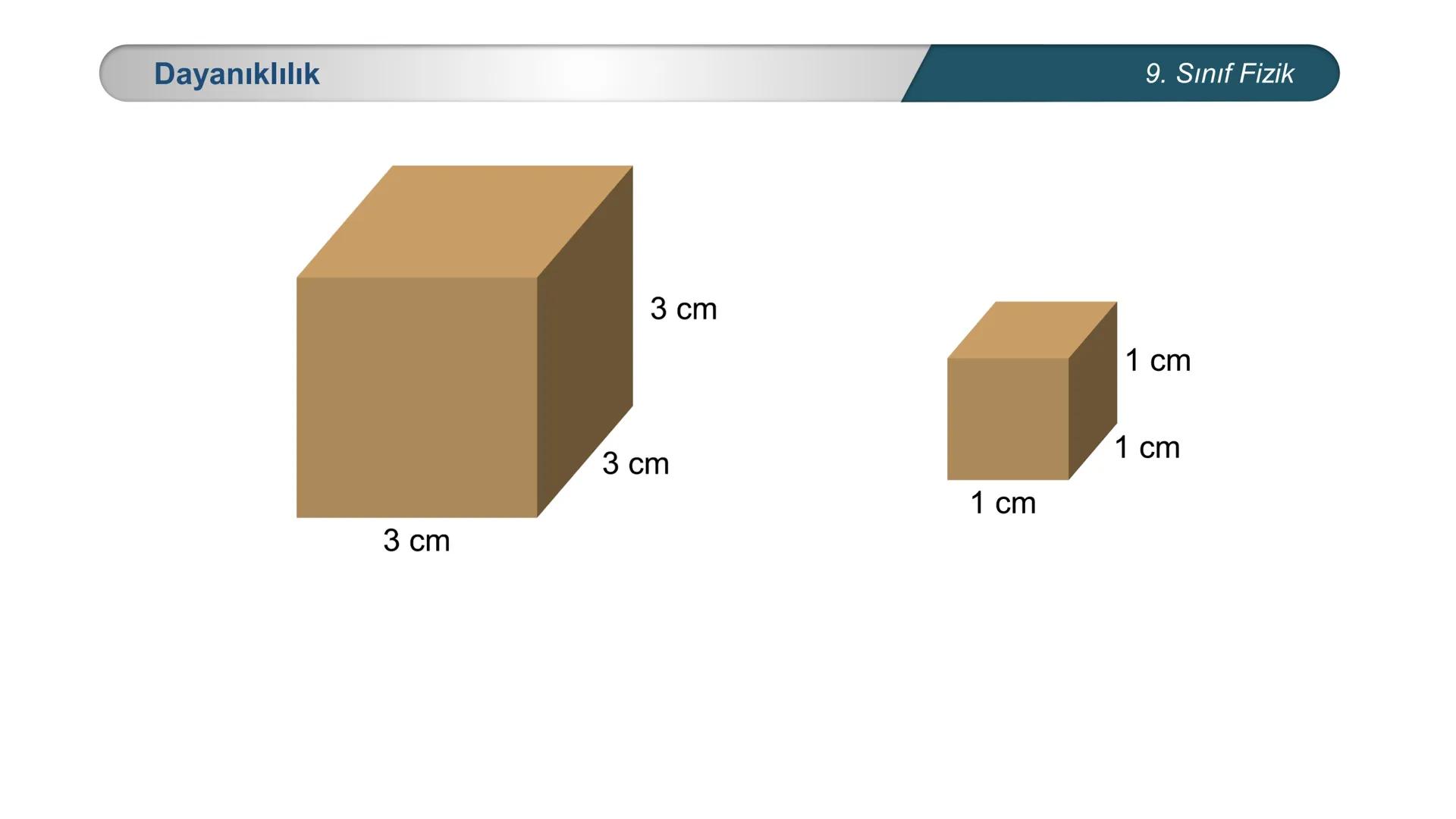 *
ETİ MİLLİ EĞ
EĞİTİM
*
DO
IM BAKANLIĞI
*
TÜRKİYE CUMHURİYE
FİZİK
9. SINIF
Madde ve Özellikleri
Dayanıklılık, Adezyon, Kohezyon
Yüzey Gerili