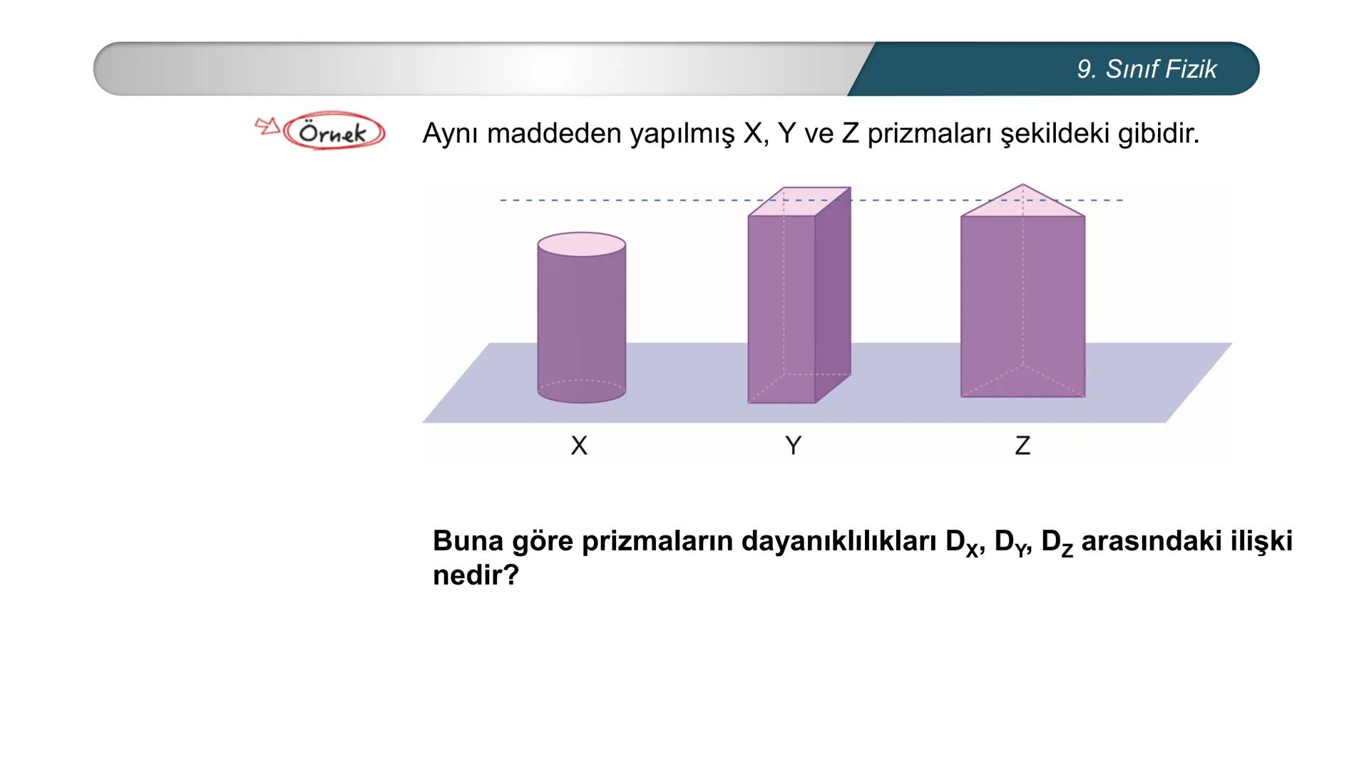 *
ETİ MİLLİ EĞ
EĞİTİM
*
DO
IM BAKANLIĞI
*
TÜRKİYE CUMHURİYE
FİZİK
9. SINIF
Madde ve Özellikleri
Dayanıklılık, Adezyon, Kohezyon
Yüzey Gerili