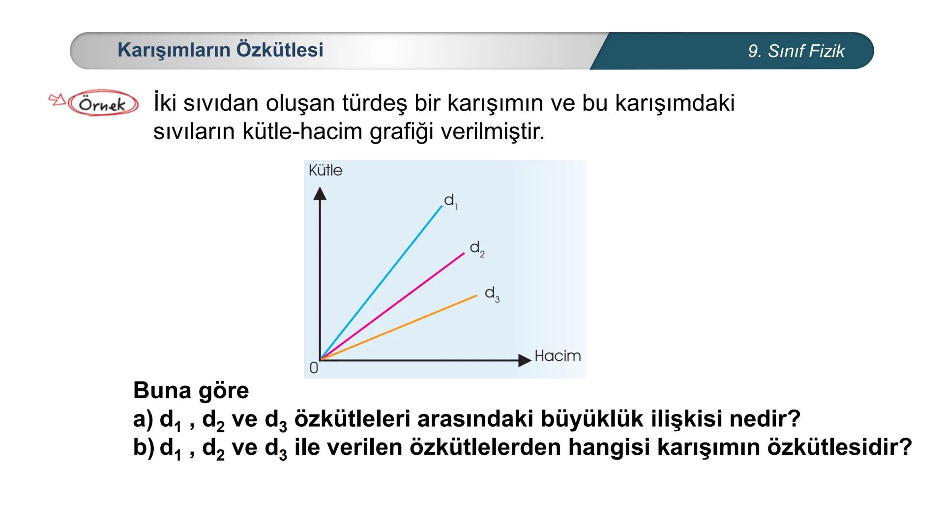 *
H
CUMHURİYE
*GITIM
*
\M BAKANLIĞI
DO
*
*
FİZİK
9. SINIF
Madde ve Özkütle
Kütle
-
Hacim İlişkisi - Buz dağları su üzerinde batmadan nasıl d