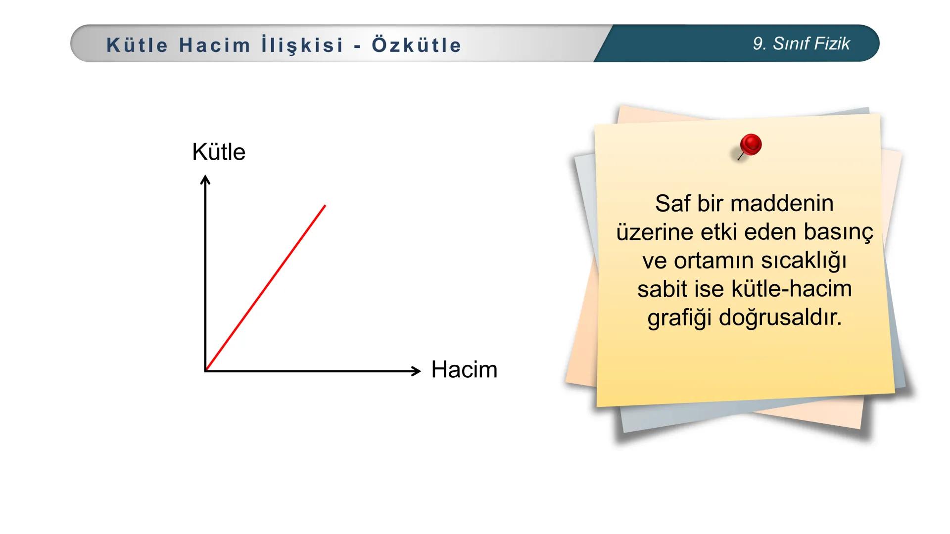 *
H
CUMHURİYE
*GITIM
*
\M BAKANLIĞI
DO
*
*
FİZİK
9. SINIF
Madde ve Özkütle
Kütle
-
Hacim İlişkisi - Buz dağları su üzerinde batmadan nasıl d