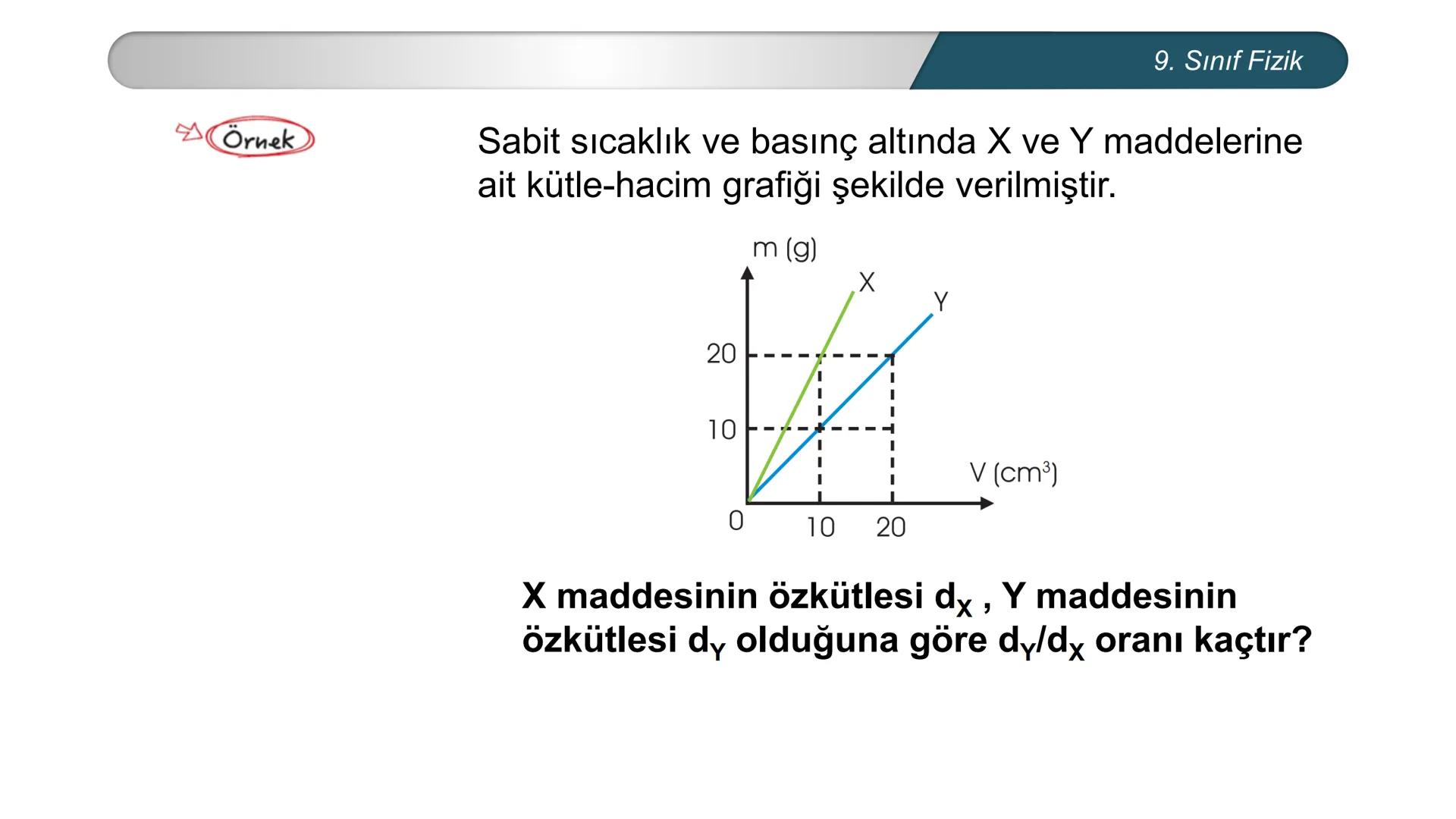 *
H
CUMHURİYE
*GITIM
*
\M BAKANLIĞI
DO
*
*
FİZİK
9. SINIF
Madde ve Özkütle
Kütle
-
Hacim İlişkisi - Buz dağları su üzerinde batmadan nasıl d