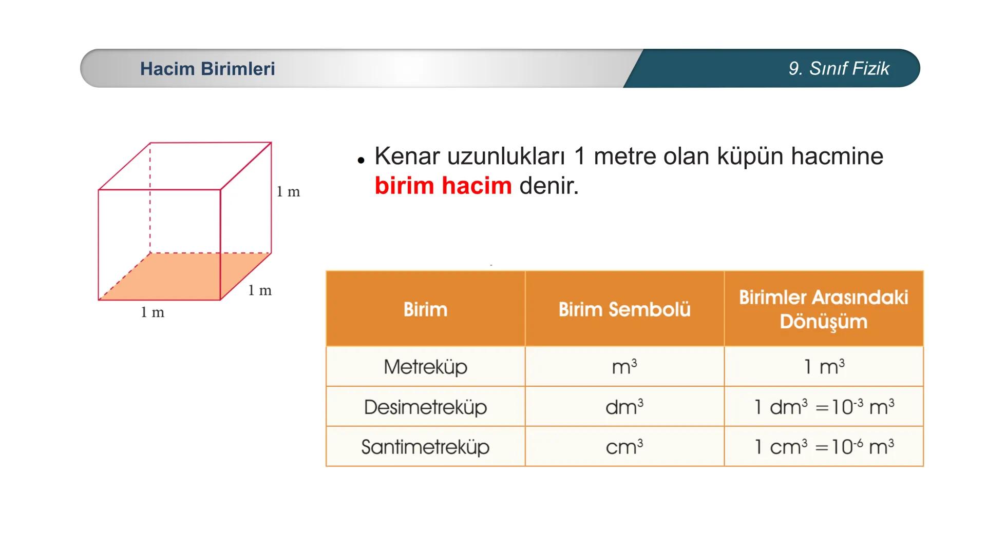 # Fizik
9. SINIF
## MADDE VE ÖZELLİKLERİ
## Kütle - Hacim --- OCR Start ---
Madde
Atom
Molekül
Kütlesi, eylemsizliği olan ve uzayda yer
k