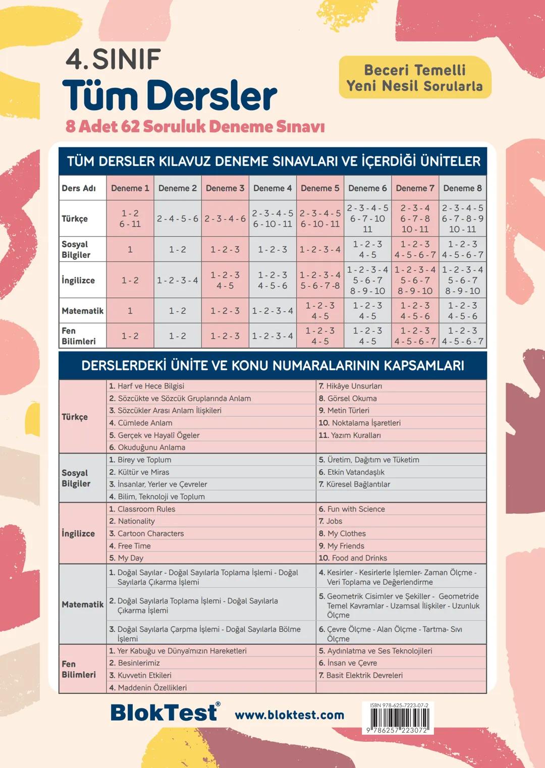 4.SINIF
Tüm
Dersler
KILAVUZ
DENEΜE
Beceri Temelli Yeni Nesil Sorularla
8 Adet
62 Soruluk
Deneme
Sınavı
BlokTest # 4.SINIF
## Tüm Dersler
T