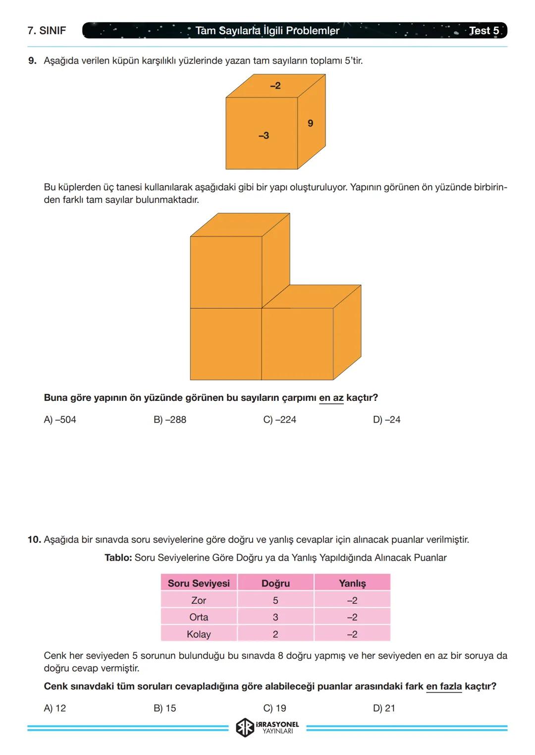 # 7
SINIF
Adı, Soyadı:
Doğru
Yanlış
Tam Sayılarta İlgili Problemler
Sınıfı:
No.:
Bos
Test 5
1. Aşağıda bir mağazanın günlere göre k