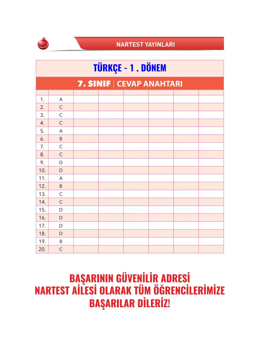 TÜRKÇE - 1. DÖNEM
7.
SINIF
TÜRKÇE
NARTEST İLE DAİMA BİR ADIM ÖNDESİNİZ.
1.
DÖNEM
TAMAMEN ÜCRETSİZ
SINAV ÖNCESİ NARTEST-OMAGE HEDİYESİDİ