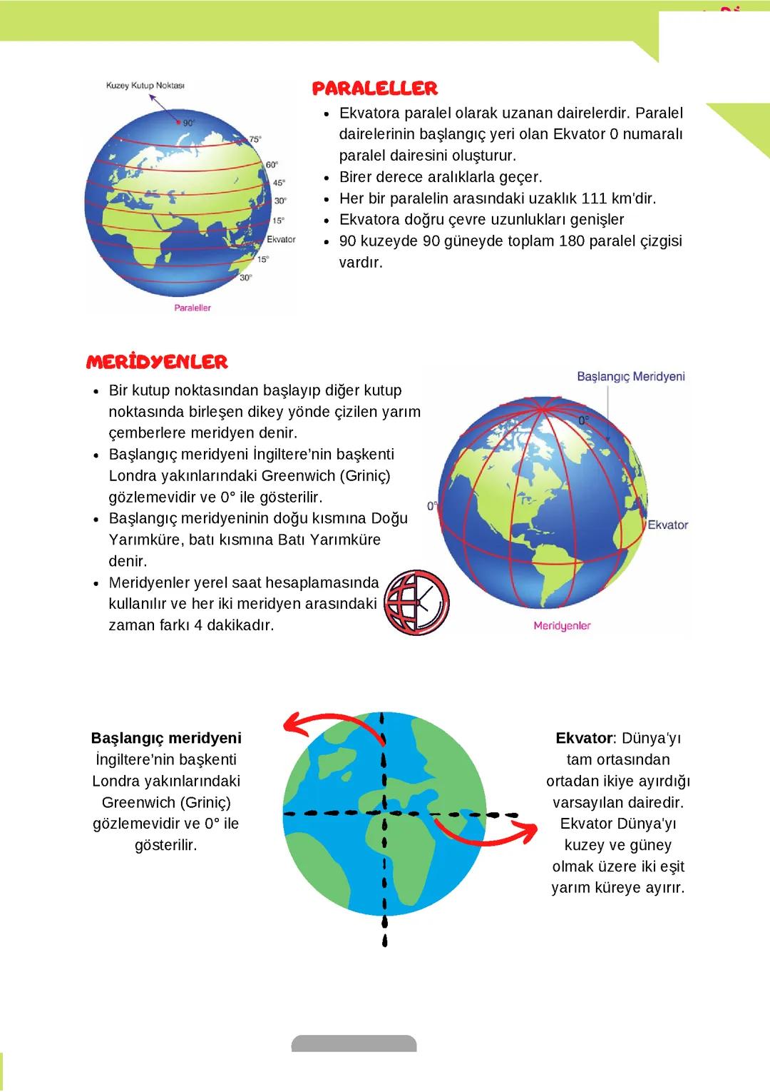 SOSYAL BİLGİLERİ (6.sınıf)