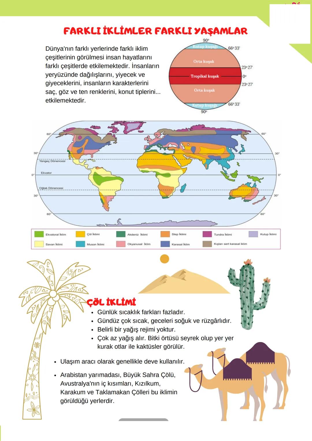 # PARALELLER
- Ekvatora paralel olarak uzanan dairelerdir. Paralel dairelerinin başlangıç yeri olan Ekvator 0 numaralı paralel dairesini ol