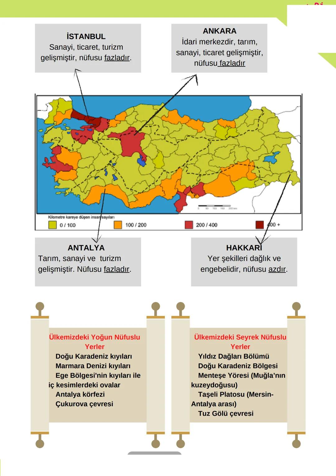 # PARALELLER
- Ekvatora paralel olarak uzanan dairelerdir. Paralel dairelerinin başlangıç yeri olan Ekvator 0 numaralı paralel dairesini ol