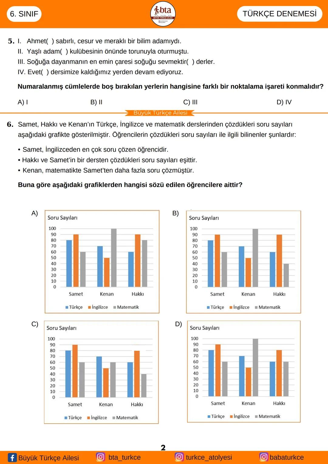 --- OCR Start ---
ADAY BİLGİLERİ;
Adı ve Soyadı:
Sınıfı / Şubesi:
Öğrenci Numarası:
BÜYÜK
TÜRKÇE AİLESİ
6. SINIF
YARIYIL İYİ TATİLLER
DENEME