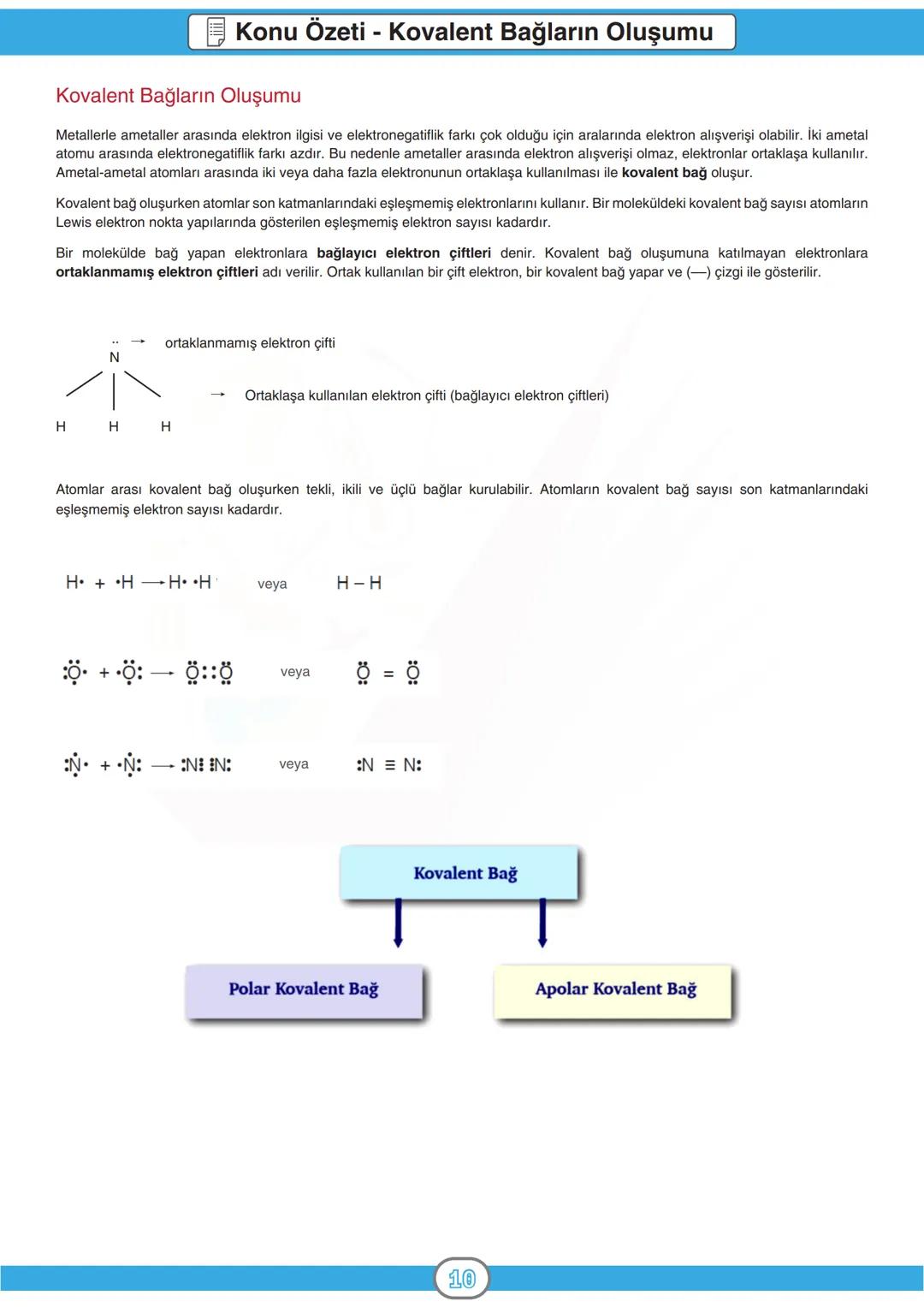 ORTAÖĞRETİM
GENEL MÜDÜRLÜĞÜ
DERSLER
CEPTE
5. SAYI
Konu Özeti
Ders Anlatımı
Sorular
KİMYA 9
ÜNİTE
KİMYASAL TÜRLER ARASI ETKİLEŞİMLER