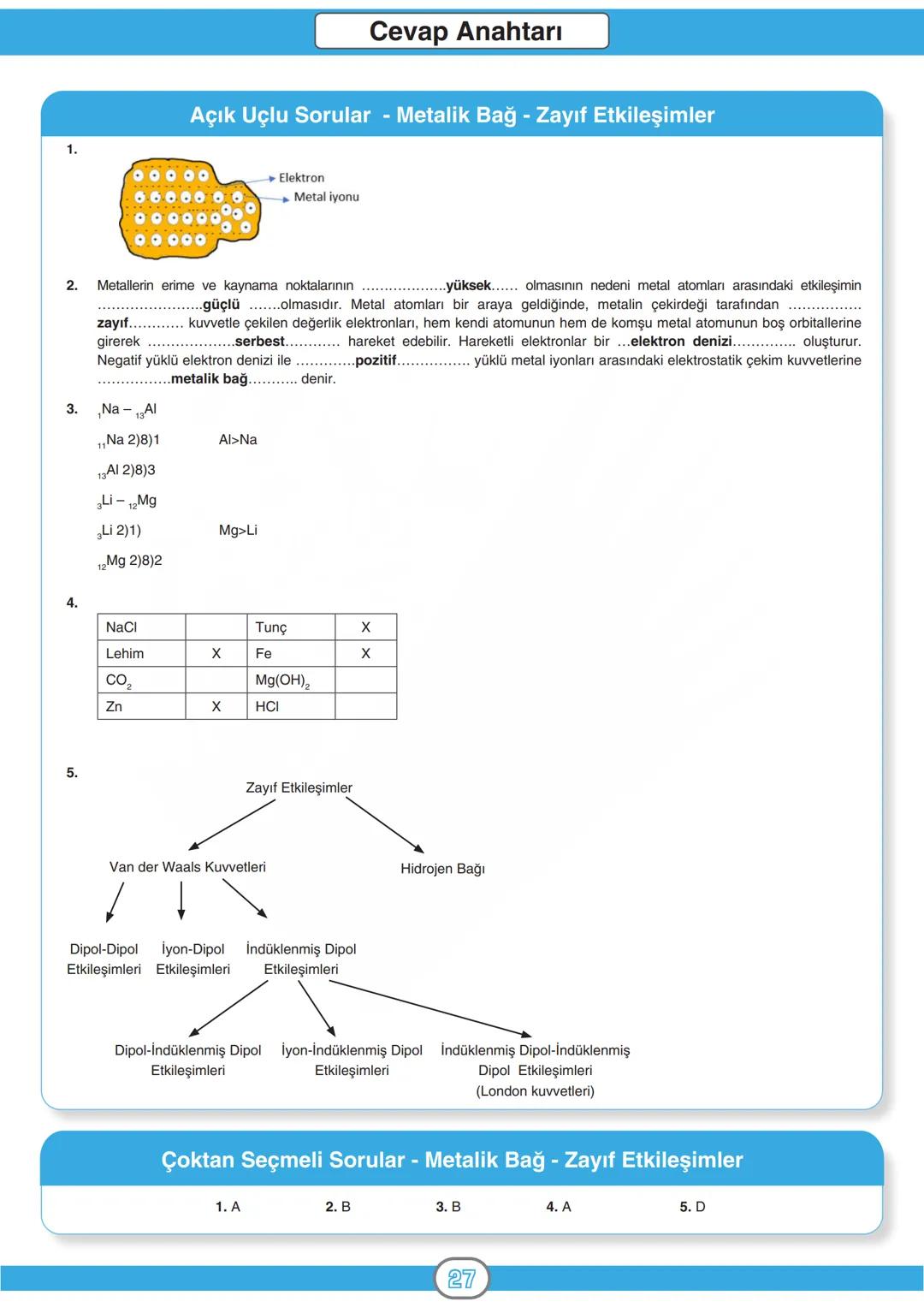 ORTAÖĞRETİM
GENEL MÜDÜRLÜĞÜ
DERSLER
CEPTE
5. SAYI
Konu Özeti
Ders Anlatımı
Sorular
KİMYA 9
ÜNİTE
KİMYASAL TÜRLER ARASI ETKİLEŞİMLER