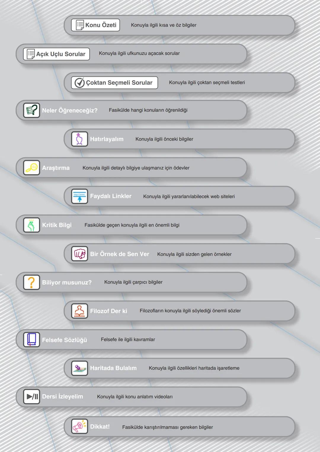ORTAÖĞRETİM
GENEL MÜDÜRLÜĞÜ
DERSLER
CEPTE
5. SAYI
Konu Özeti
Ders Anlatımı
Sorular
KİMYA 9
ÜNİTE
KİMYASAL TÜRLER ARASI ETKİLEŞİMLER
