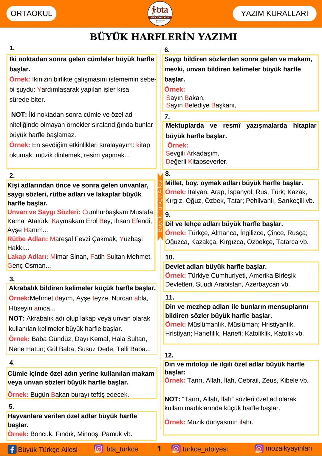2023-2024
# BÜYÜK TÜRKÇE
AİLESİ
## YAZIM KURALLARI
### FASİKÜLÜ
- Büyük Harflerin Yazımı
- Sayıların Yazımı
- "De" ve "Ki" Bağlaçlarının