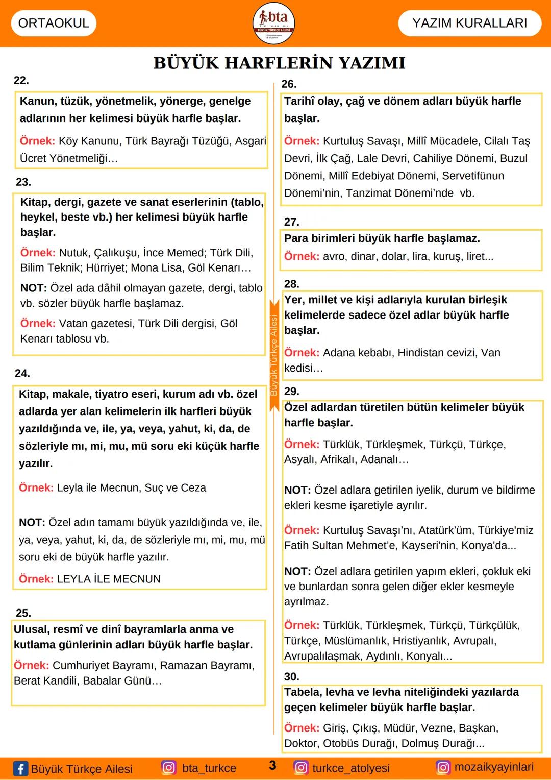2023-2024
# BÜYÜK TÜRKÇE
AİLESİ
## YAZIM KURALLARI
### FASİKÜLÜ
- Büyük Harflerin Yazımı
- Sayıların Yazımı
- "De" ve "Ki" Bağlaçlarının