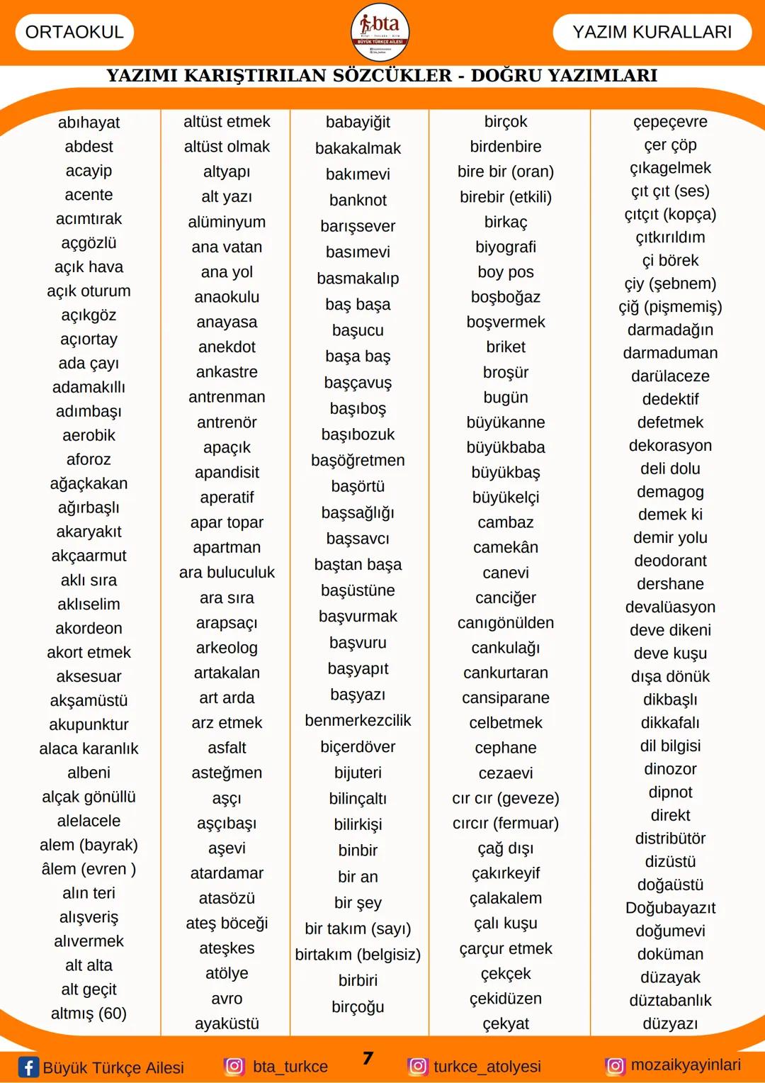 2023-2024
# BÜYÜK TÜRKÇE
AİLESİ
## YAZIM KURALLARI
### FASİKÜLÜ
- Büyük Harflerin Yazımı
- Sayıların Yazımı
- "De" ve "Ki" Bağlaçlarının