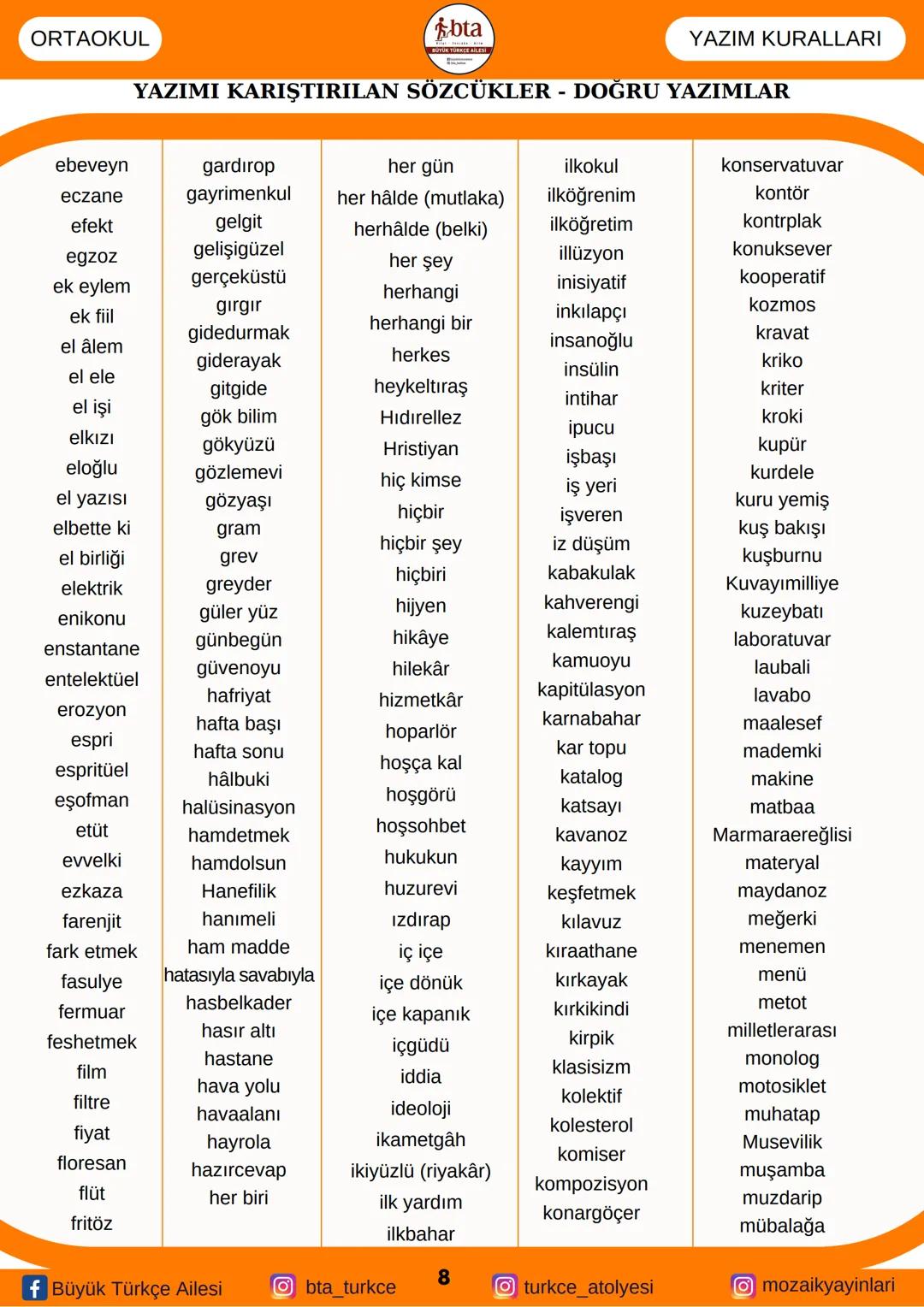 2023-2024
# BÜYÜK TÜRKÇE
AİLESİ
## YAZIM KURALLARI
### FASİKÜLÜ
- Büyük Harflerin Yazımı
- Sayıların Yazımı
- "De" ve "Ki" Bağlaçlarının