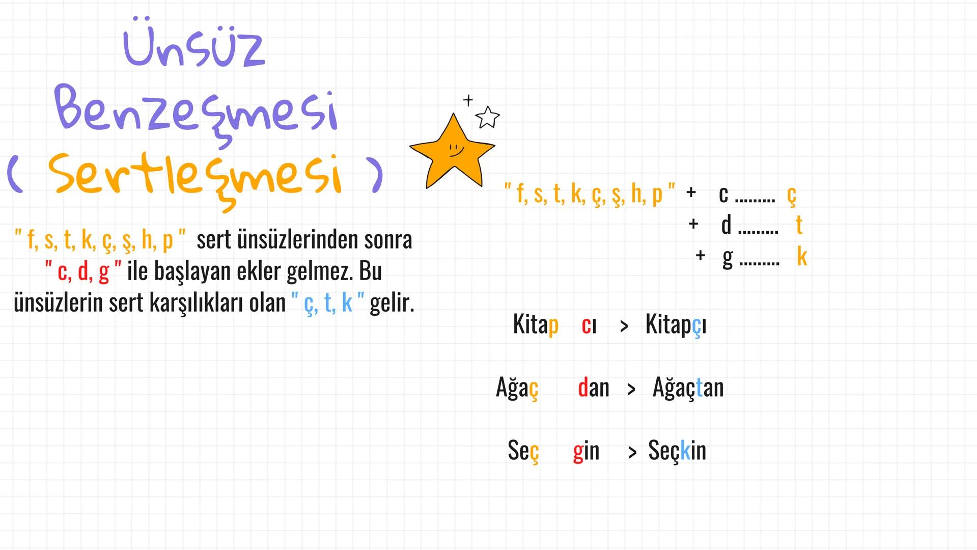 SES
BİLGİSİ
TÜRKÇENİN EN
KOLAY KONUSU # Türkçenin
Ses
Özellikleri
Kulağın duyabildiği titreşimlere ses
adı verilir.
Seslerin yazıdaki gö