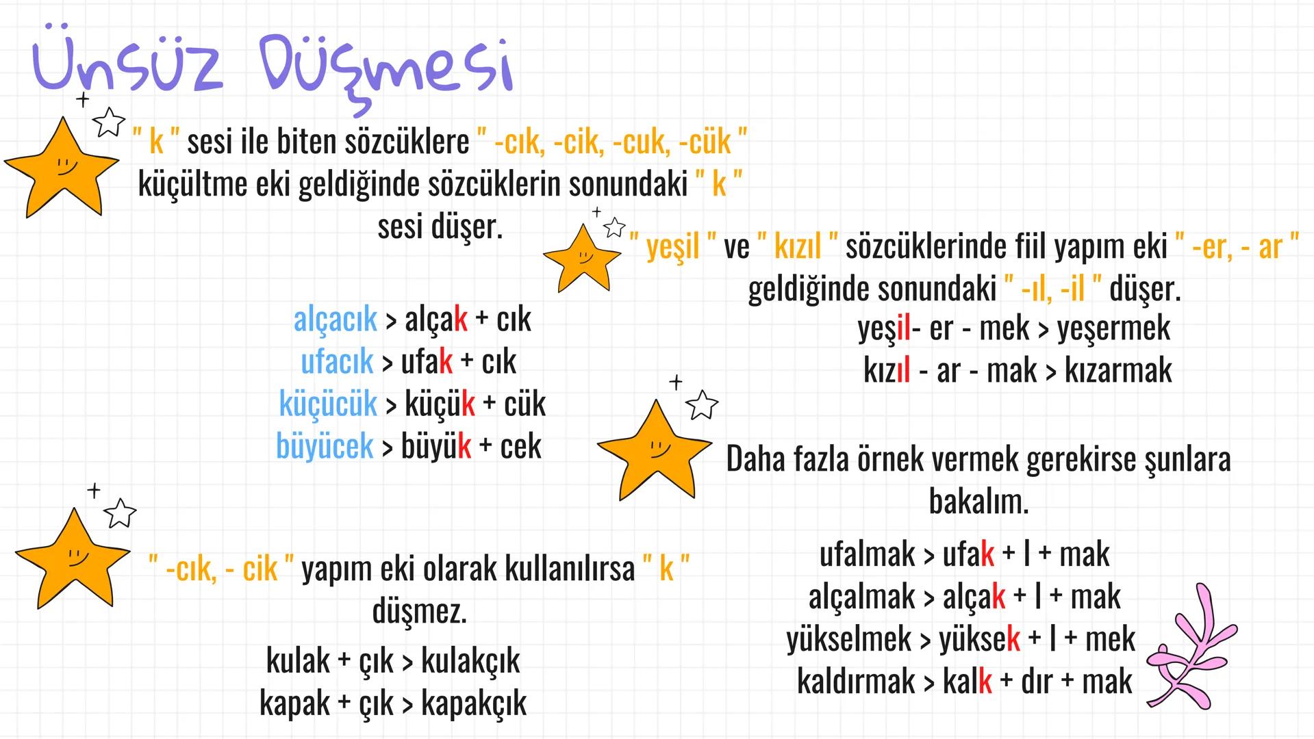 SES
BİLGİSİ
TÜRKÇENİN EN
KOLAY KONUSU # Türkçenin
Ses
Özellikleri
Kulağın duyabildiği titreşimlere ses
adı verilir.
Seslerin yazıdaki gö