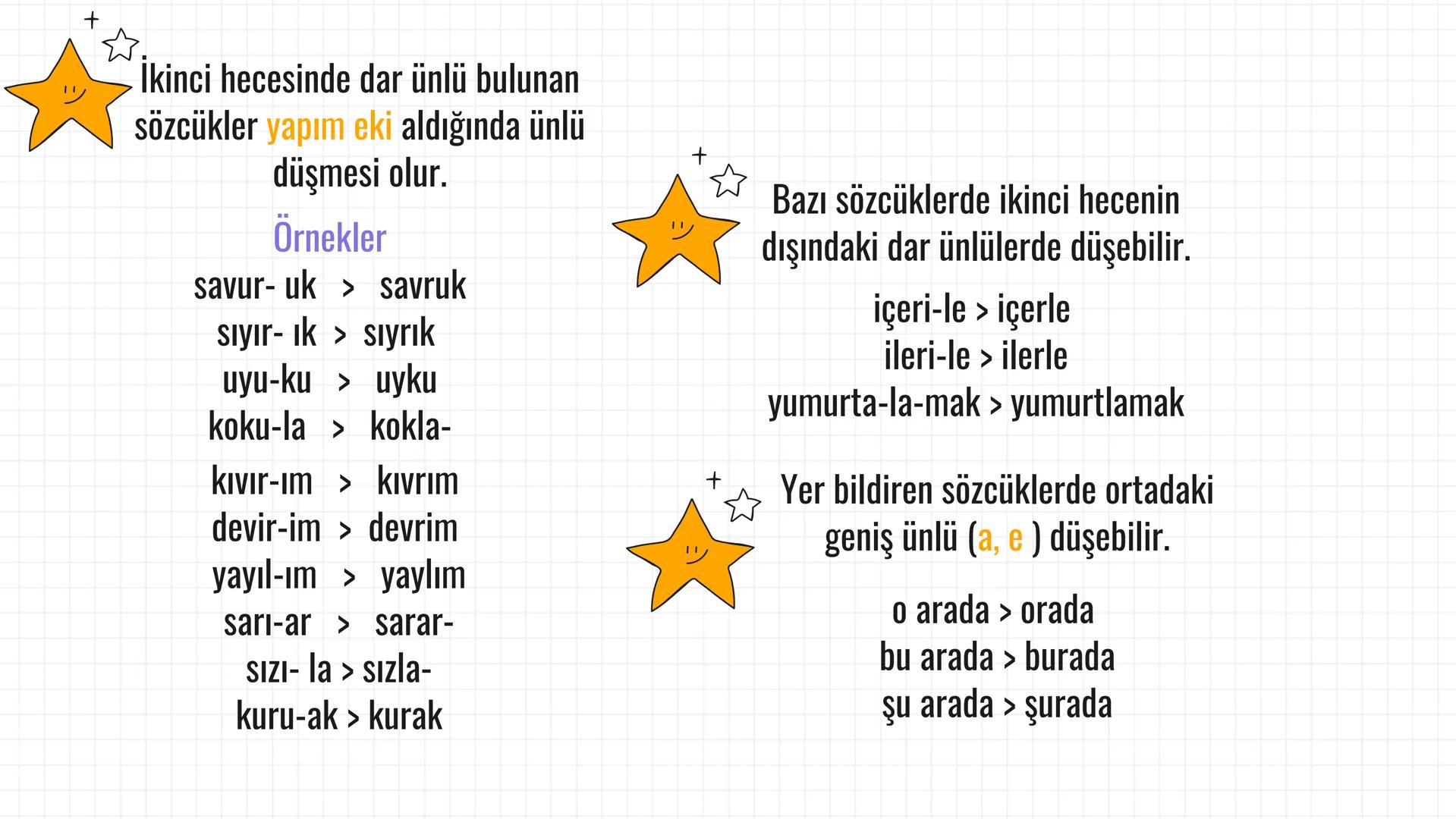 SES
BİLGİSİ
TÜRKÇENİN EN
KOLAY KONUSU # Türkçenin
Ses
Özellikleri
Kulağın duyabildiği titreşimlere ses
adı verilir.
Seslerin yazıdaki gö