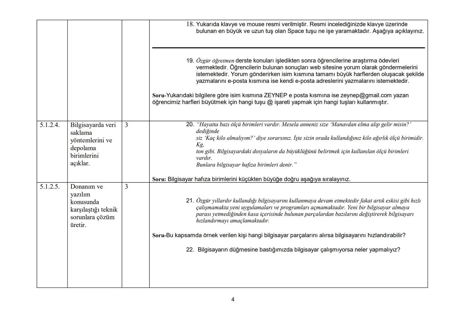 Kazanım KAZANIMLAR
Numaras
1
5.1.1.1.
Bilişim
teknolojilerine
ilişkin temel
kavramları
açıklar.
5.1.1.2.
Geçmişten
günümüze bilgi
ve iletişi