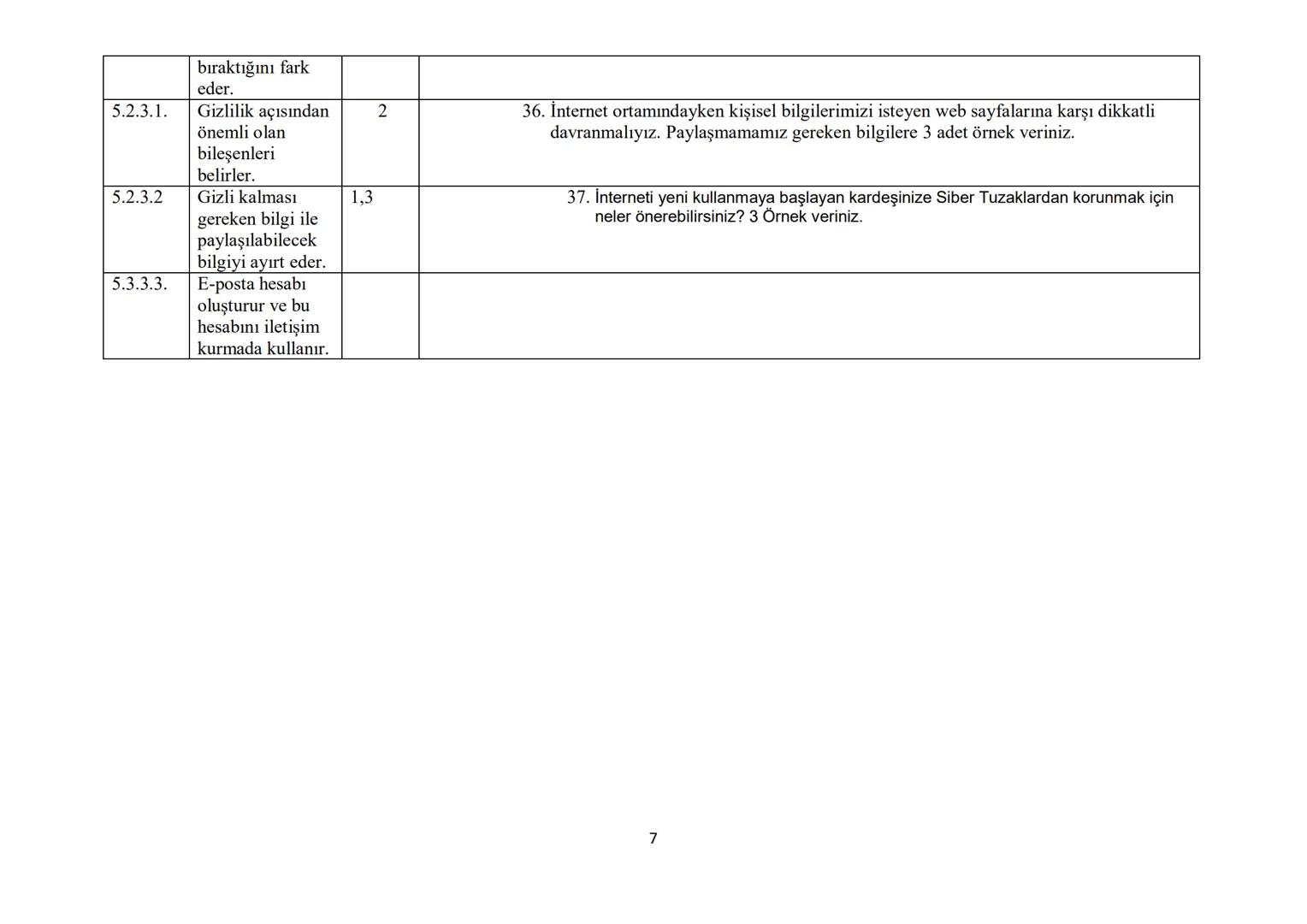 Kazanım KAZANIMLAR
Numaras
1
5.1.1.1.
Bilişim
teknolojilerine
ilişkin temel
kavramları
açıklar.
5.1.1.2.
Geçmişten
günümüze bilgi
ve iletişi