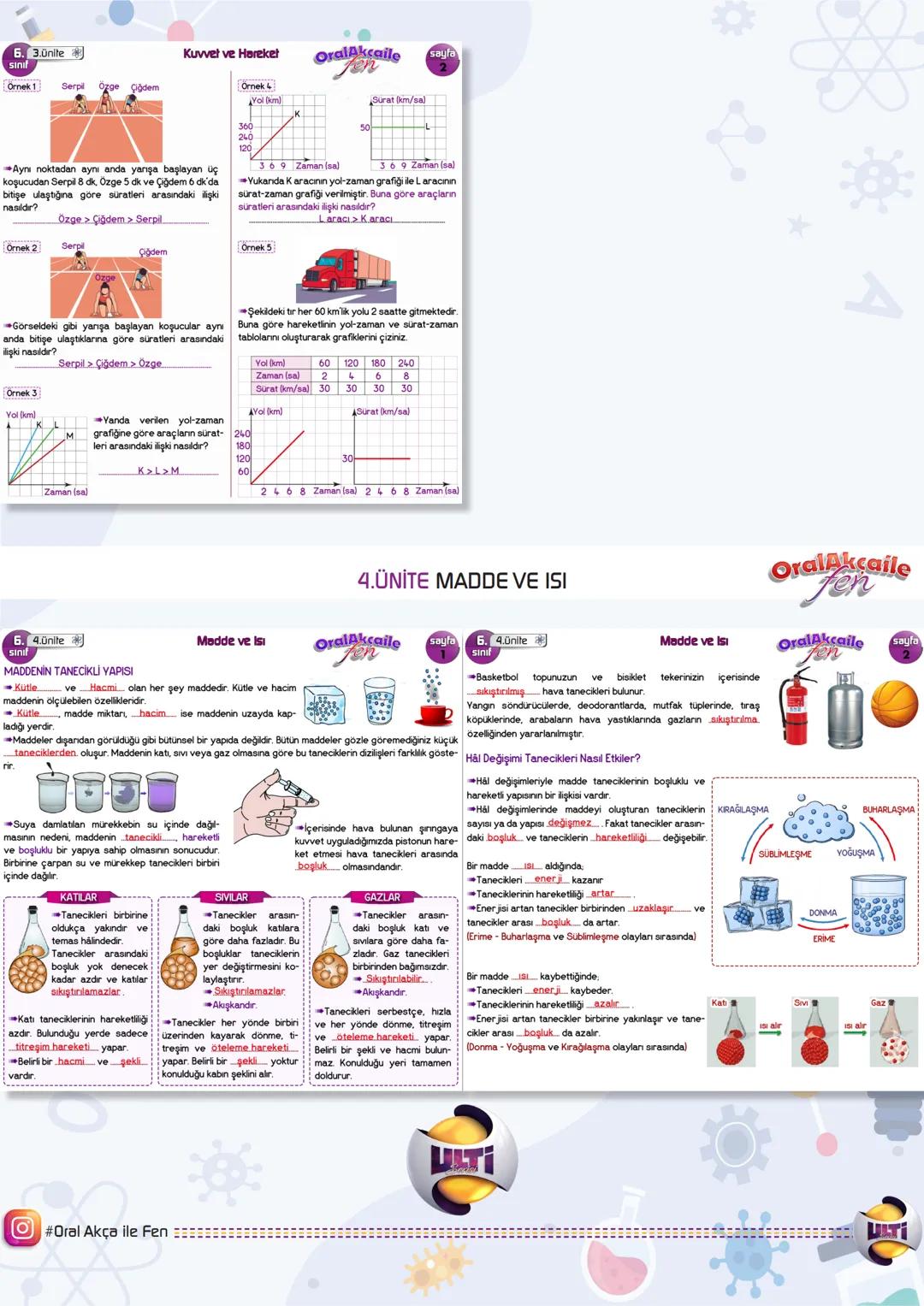 6.
SINIF
2024-2025
FEN BİLİMLERİ
OralAKÇA'nın notları ile
YARIYIL
TEKRARI
ulti
YAYINLARI 6. Lünite
# 1.ÜNİTE GÜNEŞ SİSTEMİ VE GEZEGENLER
G