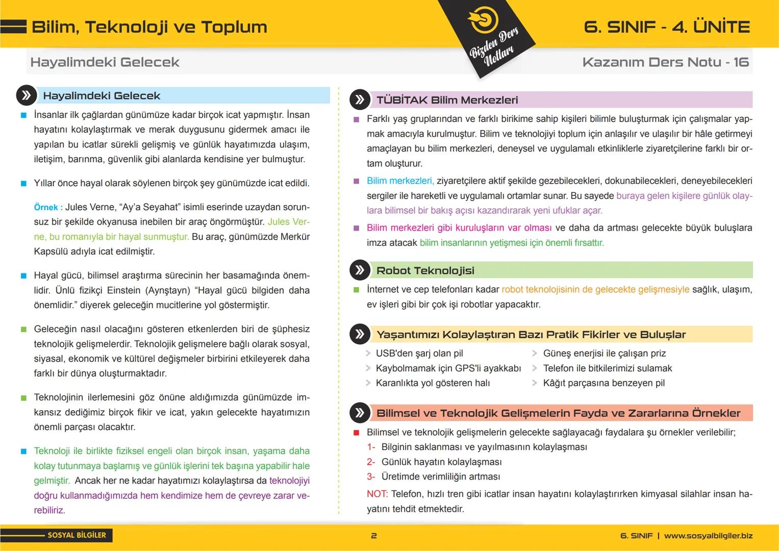 # 6.SINIF
# 4.ÜNİTE
# DERS NOTLARI
sosyalbilgiler.biz Seyhmus Yüce --- OCR Start ---
Bilim, Teknoloji ve Toplum
Hay