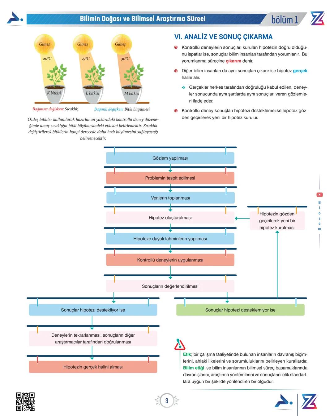 --- OCR Start ---
bölüm 1
Bilimin Doğası ve Bilimsel Araştırma Süreci
Biyoloji Biliminin Gelişimindeki Bazı Dönüm Noktaları
Aristo doğa tari