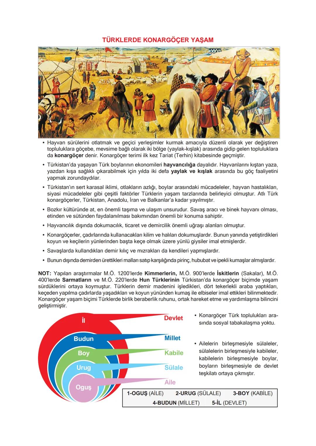 Töre
Bir toplulukta benimsenmiş, yerleşmiş davranış ve yaşama
biçimlerinin, kuralların, görenek ve geleneklerin, ortaklaşa
alışkanlıkların,