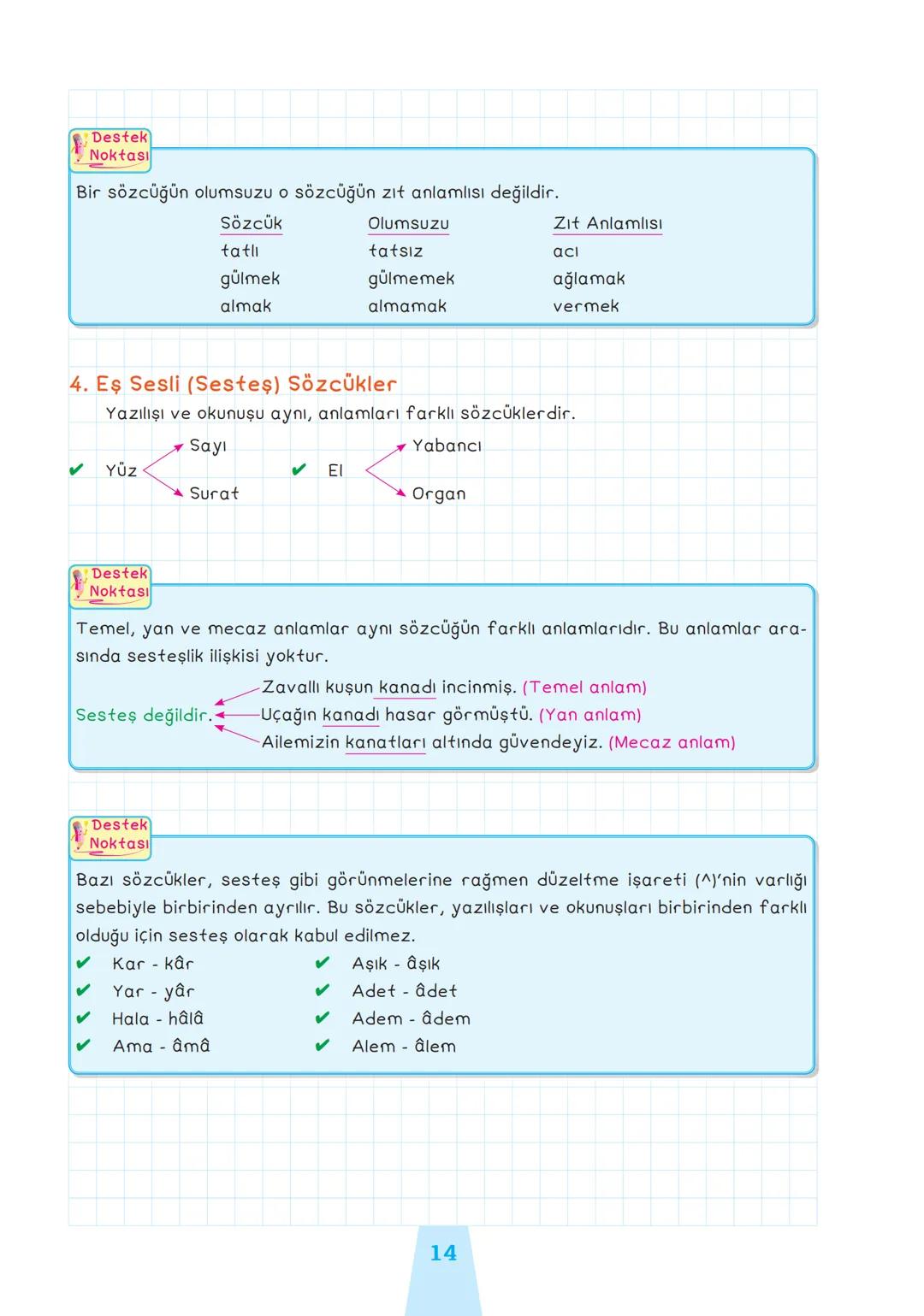 TYT TÜRKÇE
Destek
Serisi
Öğrenmenin
EN Kolay
Yolu!
Destek Defterim
"TYTde En Büyük Desteğim"
öğretici sorular
TYT TÜRKÇE
Konularnin
des