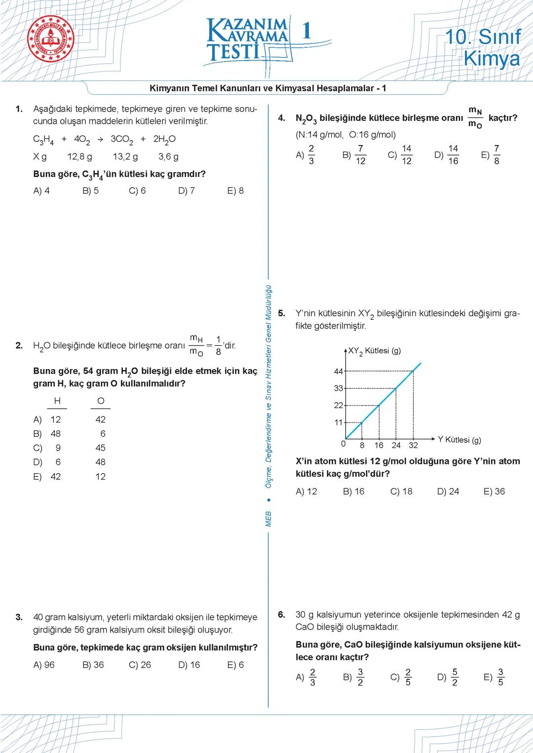 10.SINIF KİMYA SORULARI