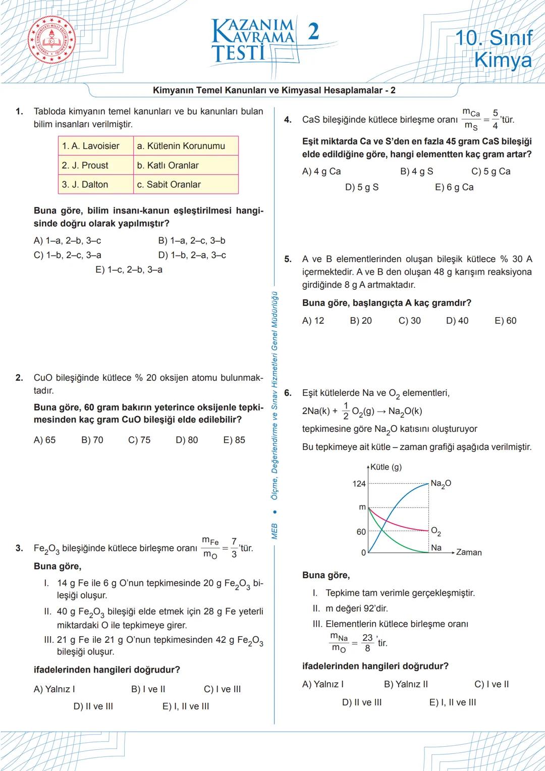 # 1
Aşağıdaki tepkimede, tepkimeye giren ve tepkime sonunda oluşan maddelerin kütleleri verilmiştir.
$C_3H_4$ + $4O_2$ → $3CO_2$ + $2H_2O