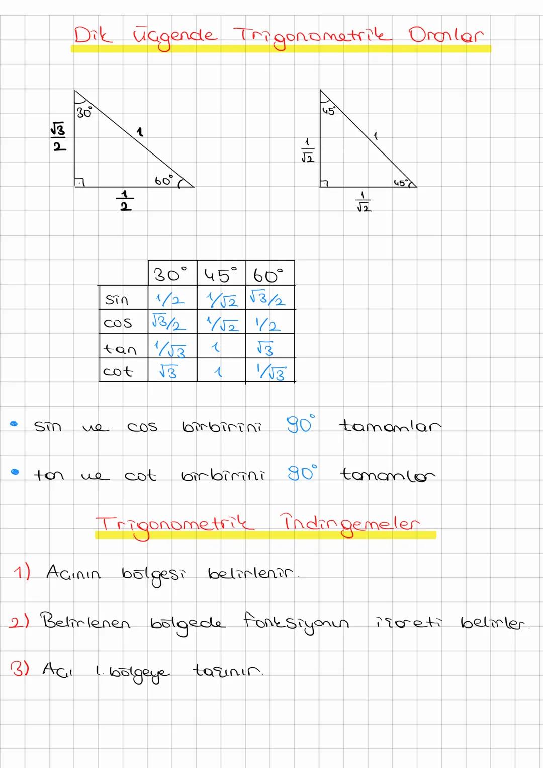 --- OCR Start ---
Çzellik
• $-1 \le \sin x \le 1$
• $-1 \le \cos x \le 1$
Tanjant Ekseni
Sin
1
P
tand
-1
α
→ COS
A(1,0)
x=1
Sinüs ve cosinü
