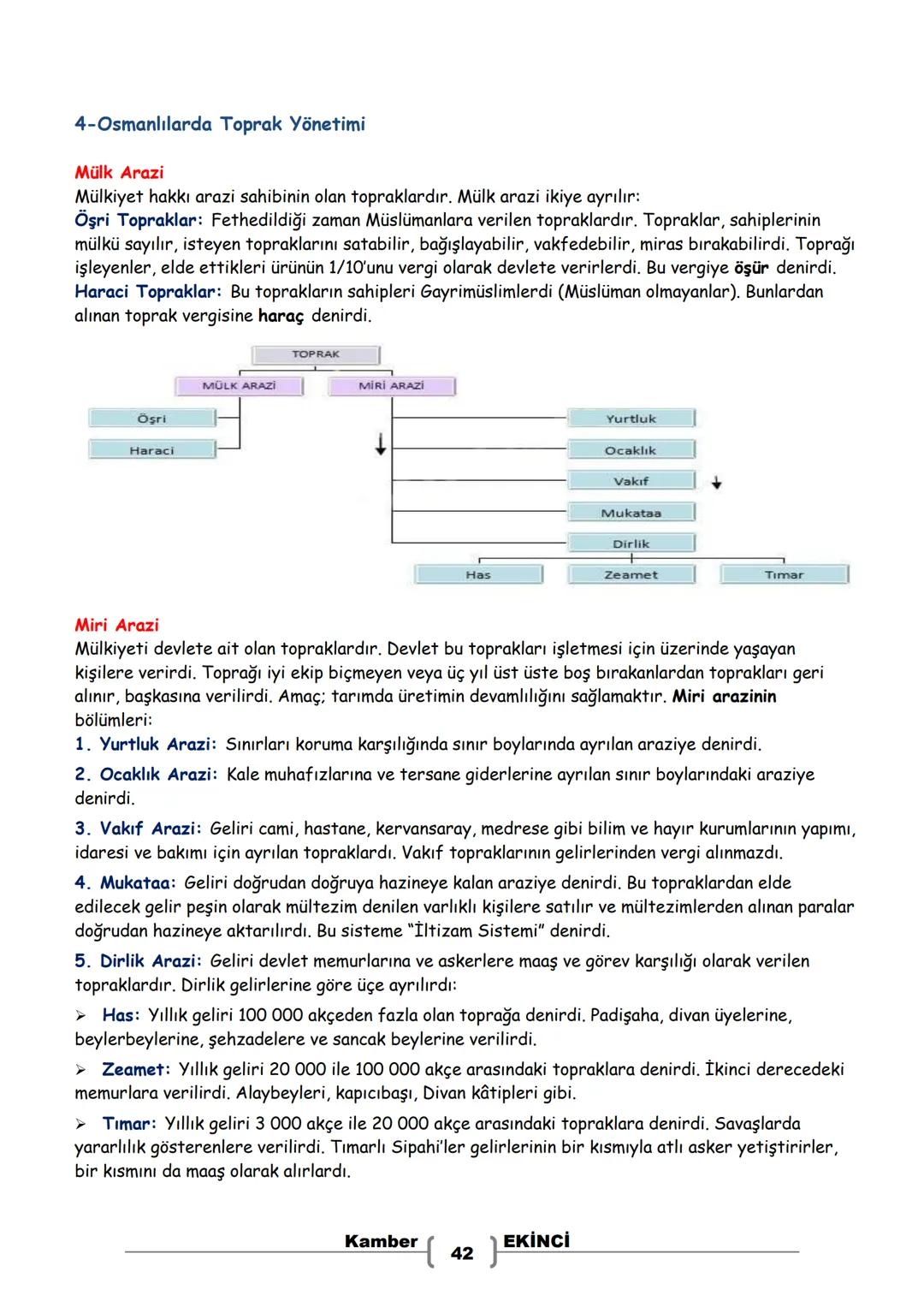 # 7. SINIF
# SOSYAL BİLGİLER
# DERS NOTLARI
Kamber EKİNCI
Sosyal Bilgiler Öğretmeni Bu Ders Notu MEB Ders Kitapları ve EBA İnternet Sitesin