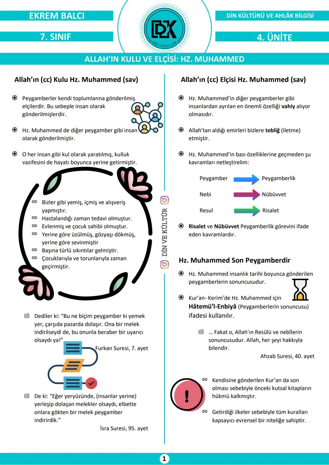 # EKREM BALCI
7. SINIF
# ALLAH'IN KULU VE ELÇİSİ: HZ. MUHAMMED
## Allah'ın (cc) Kulu Hz. Muhammed (sav)
- Peygamberler kendi topluluklar