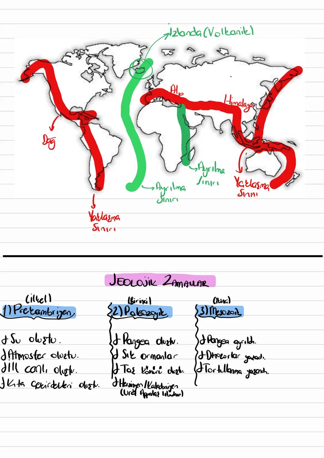 COGRAFVA
-DÜNYA'NIN YARSI,
•Litosfer
↳ En ince Katmandır.
↳ Sial: Karaseal Kabue (2,7 g/km²)
↳ Sima: Okyanuel Kabul 13,0 g/km²)
↳ Her 33 m