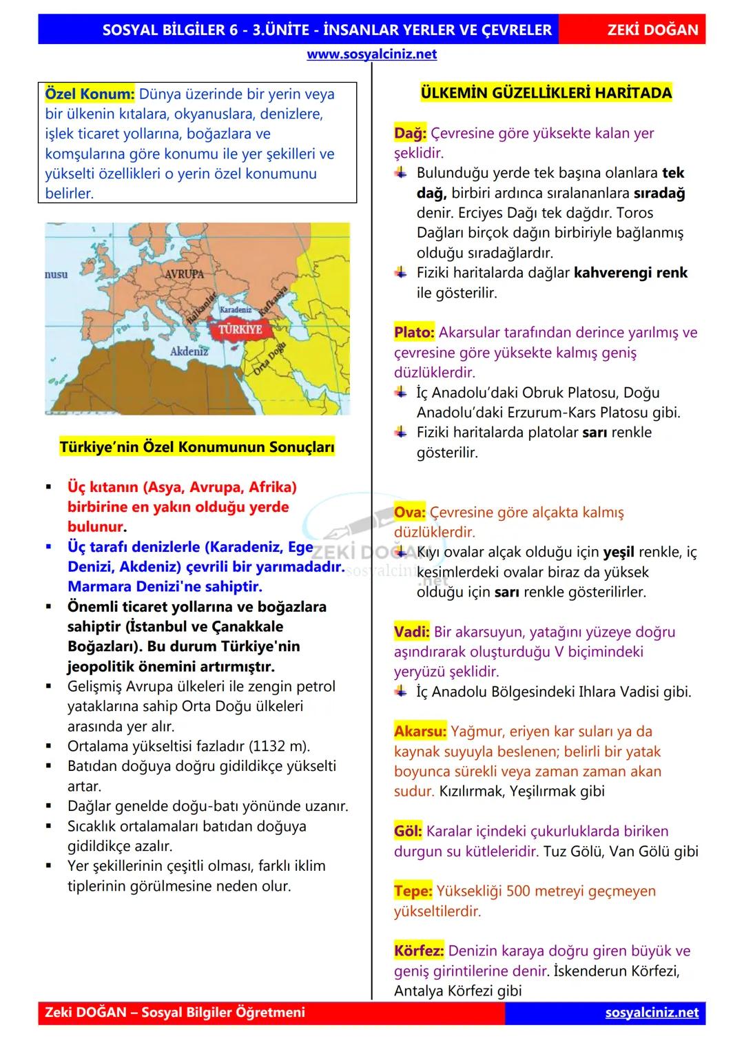 SOSYAL BİLGİLER 6
DERS NOTLARI
KONU ÖZETLERİ
Zeki DOGAN
00
Sosyal Bilgiler Öğretmeni
www.sosyalciniz.net
ZEKİ DOĞAN
sosyalciniz.net # SOS