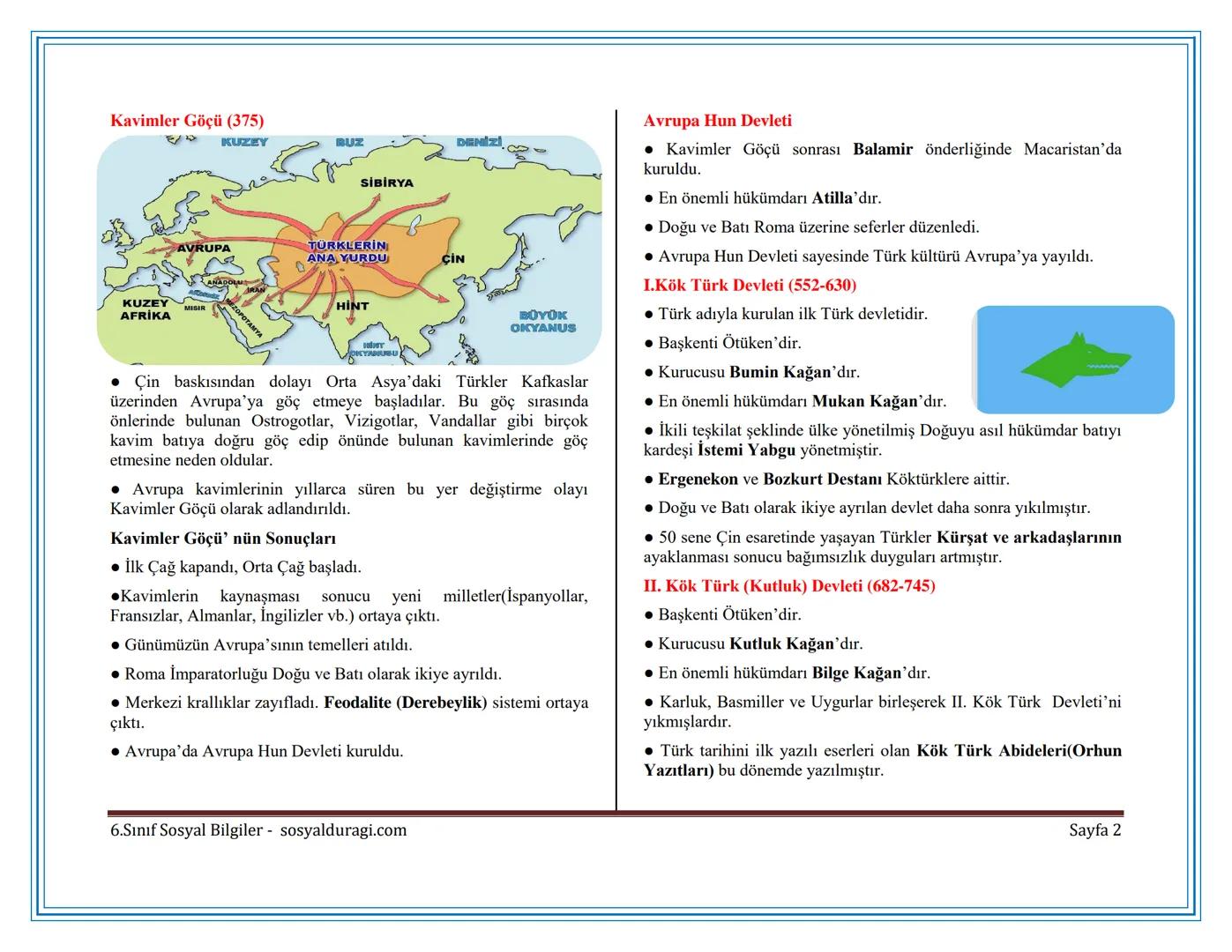 II. ÜNİTE: KÜLTÜR VE MİRAS DERS NOTLARI
TÜRKLERİN ANAYURDU ORTA ASYA
Ural Dağları
Aral Gölü
Hazar
Denizi
İran
Arabistan
Sibirya
Altay Dağlar