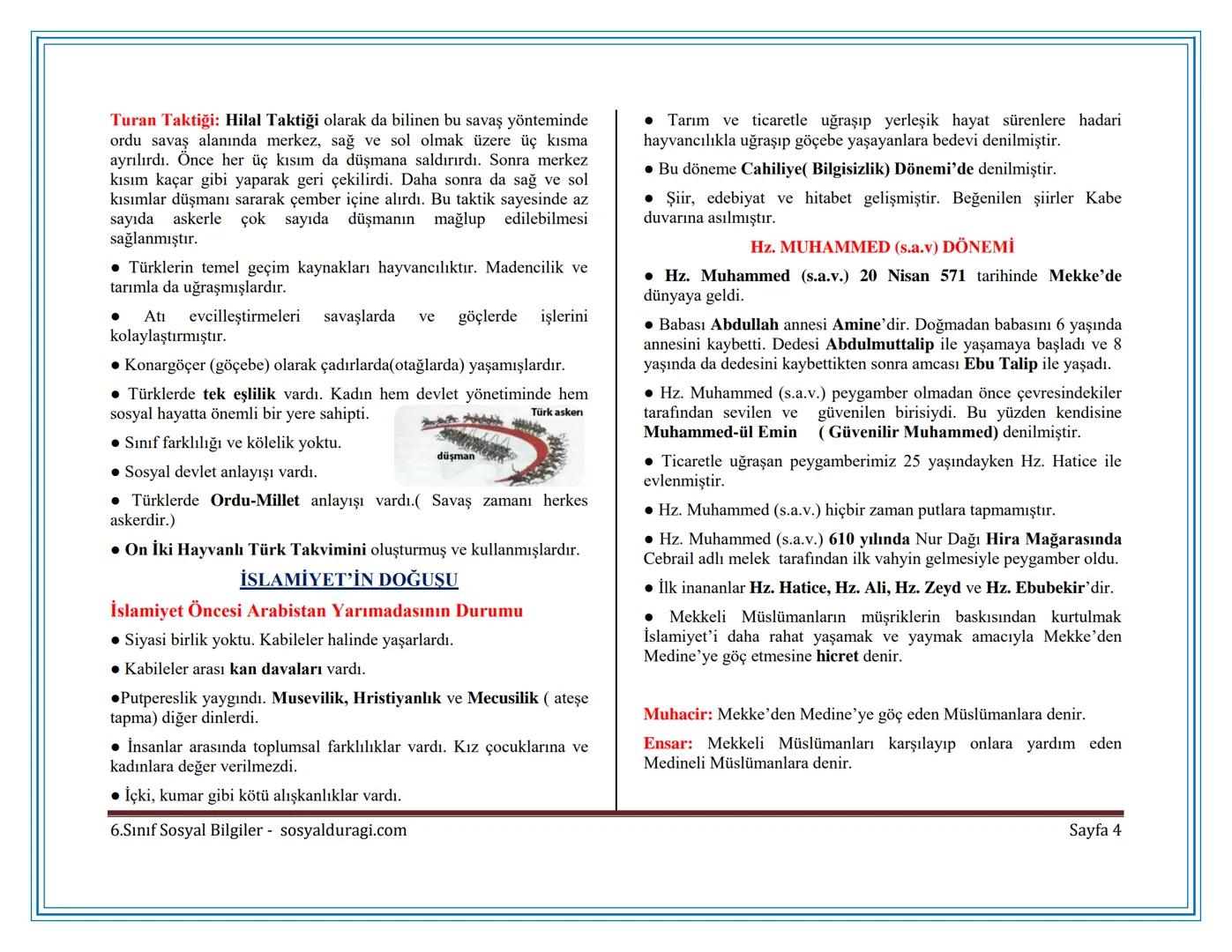 II. ÜNİTE: KÜLTÜR VE MİRAS DERS NOTLARI
TÜRKLERİN ANAYURDU ORTA ASYA
Ural Dağları
Aral Gölü
Hazar
Denizi
İran
Arabistan
Sibirya
Altay Dağlar