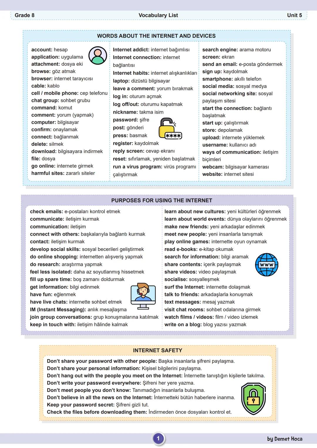 Grade 8
Vocabulary List
Unit 5
account: hesap
application: uygulama
attachment: dosya eki
browse: göz atmak
browser: internet tarayıcıSI
ca