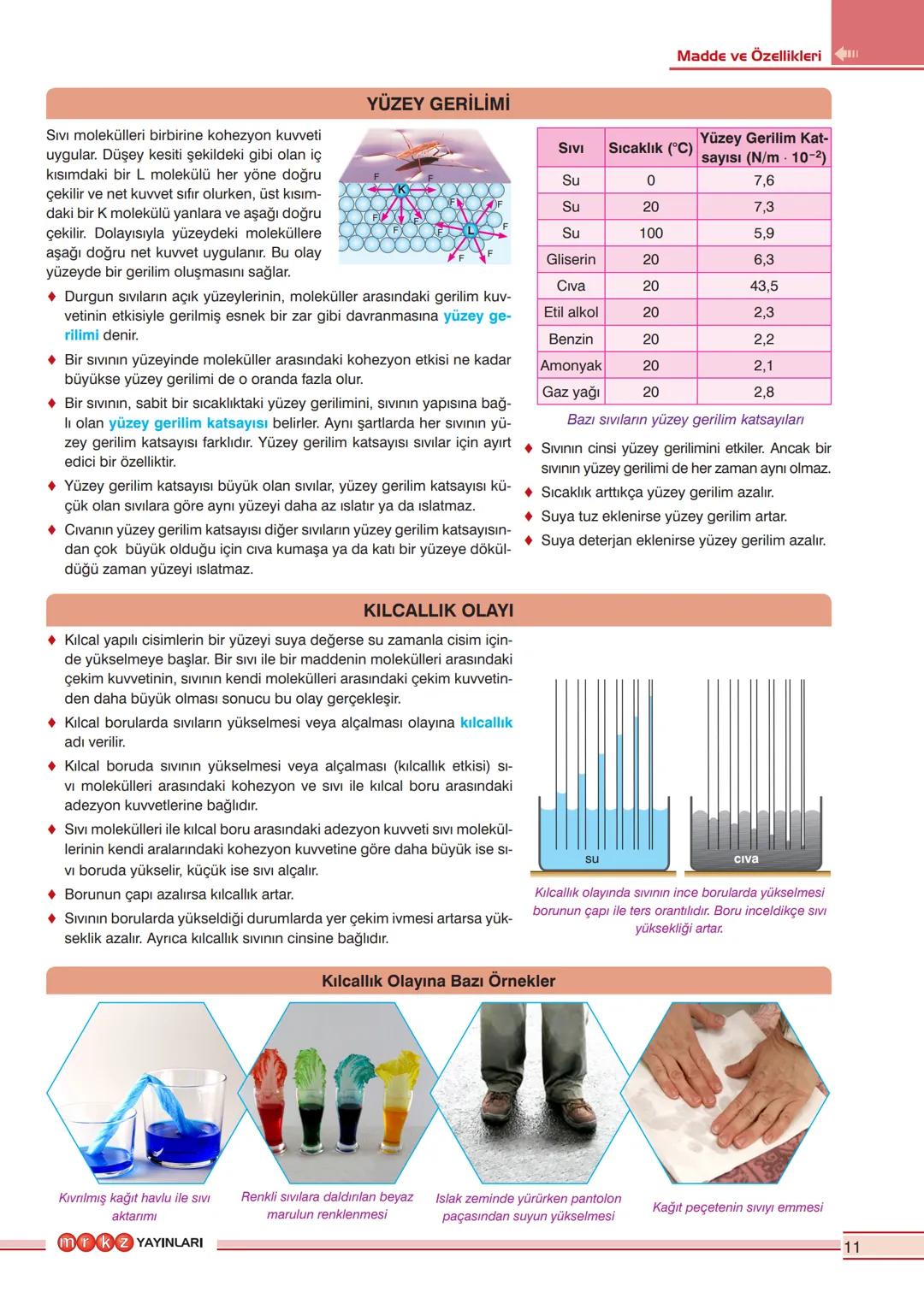 TYT
FİZİĞİN ÖZÜ
İÇİNDEKİLER
BÖLÜM 1: FİZİK BİLİMİNE GİRİŞ
2
BÖLÜM 2: MADDE VE ÖZELLİKLERİ
ÖSYM ÇIKMIŞ SORULAR
6
12
BÖLÜM 3: HAREKET VE KUVVE