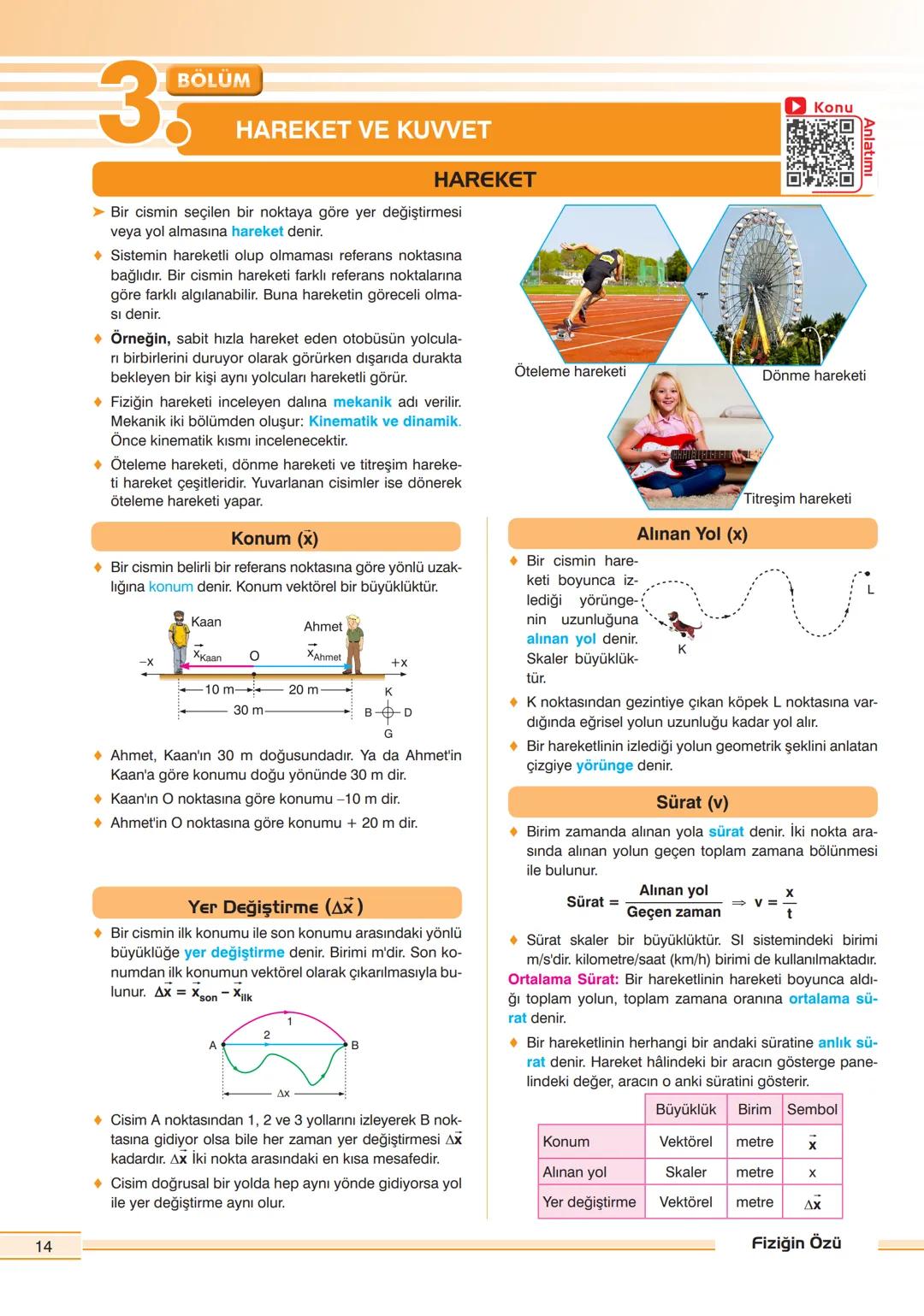 TYT
FİZİĞİN ÖZÜ
İÇİNDEKİLER
BÖLÜM 1: FİZİK BİLİMİNE GİRİŞ
2
BÖLÜM 2: MADDE VE ÖZELLİKLERİ
ÖSYM ÇIKMIŞ SORULAR
6
12
BÖLÜM 3: HAREKET VE KUVVE