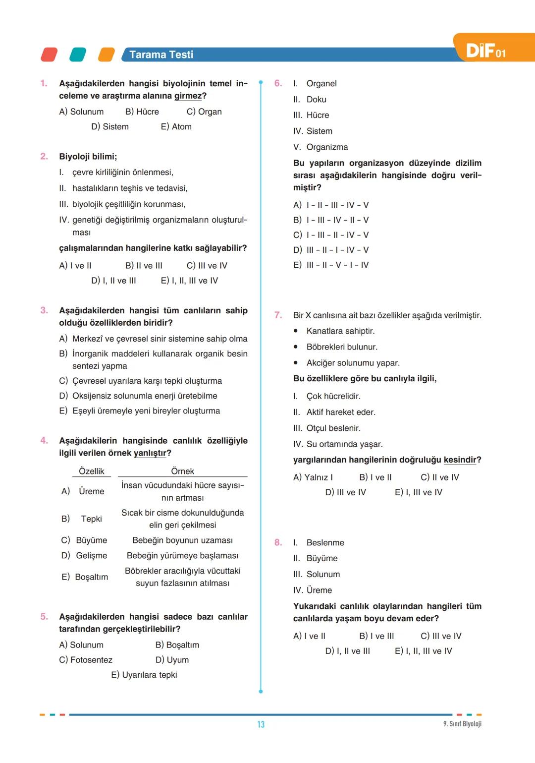 DIF
BİYOLOJİ
YAŞAM BİLİMİ BİYOLOJİ
9.1.1.1. Canlıların ortak özelliklerini irdeler.
BİYOLOJİ VE CANLILARIN ORTAK
ÖZELLİKLERİ
Biyoloji