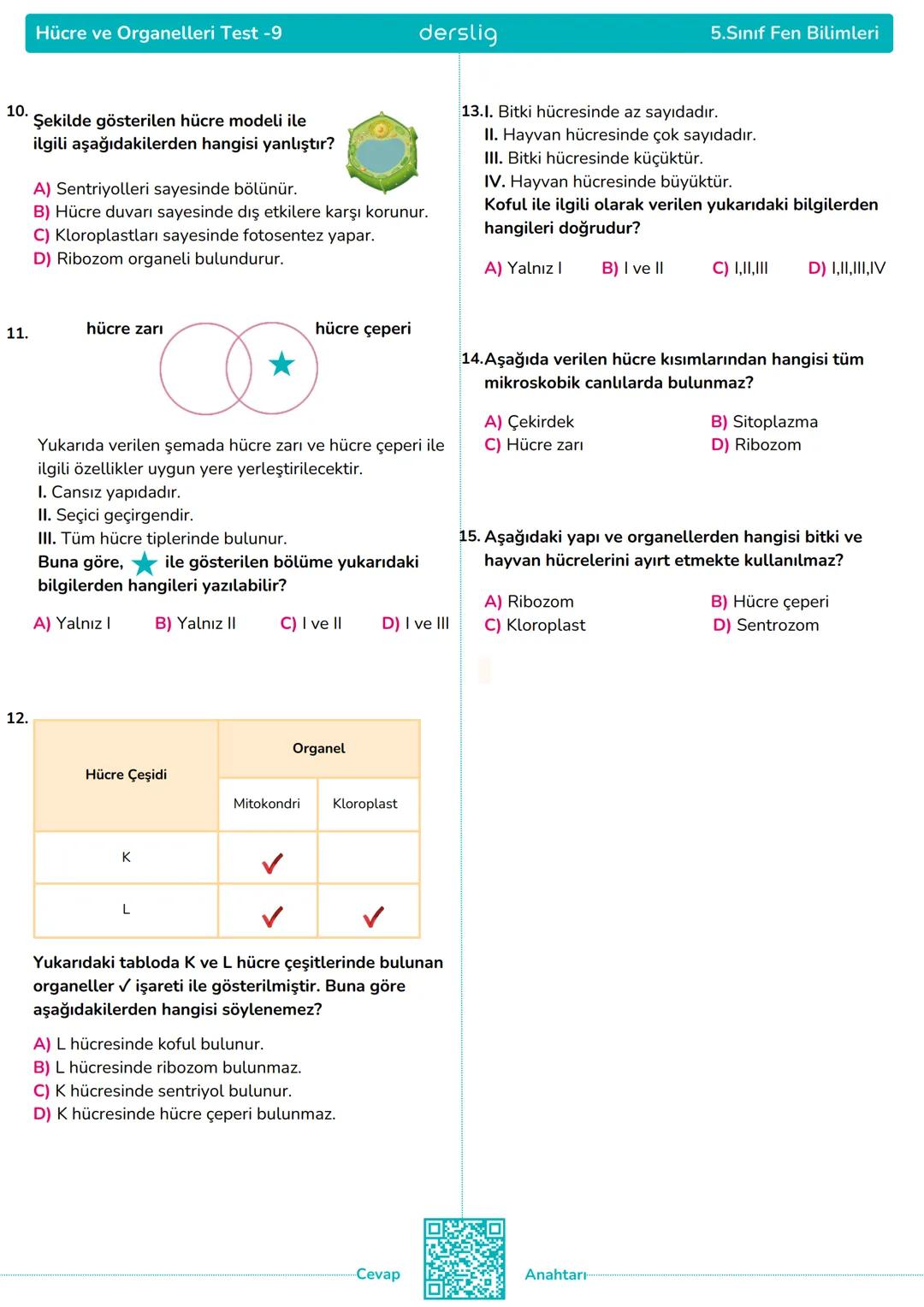 # Hücre ve Organelleri Test -9
derslig
Doğru: Yanlış: Boş: 5.Sınıf Fen Bilimleri
1. Aşağıdakilerden hangisi hücreyi oluşturan 3 temel
kıs