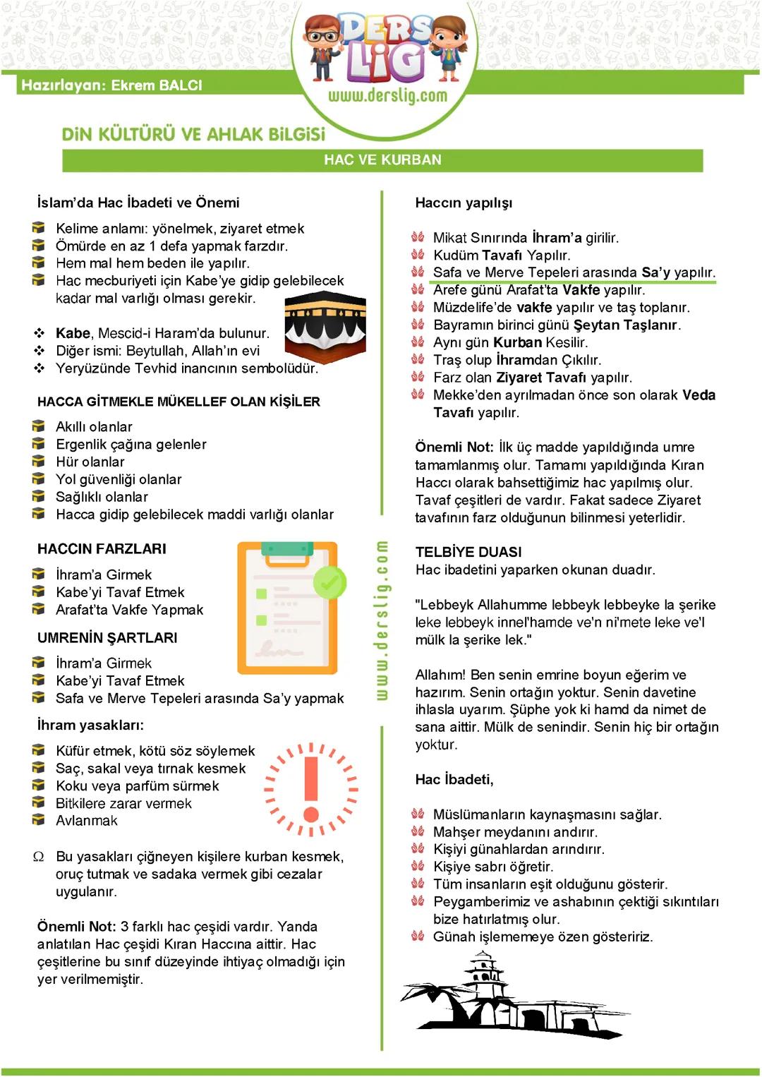 Din kültürü hac ve kurban konusu
