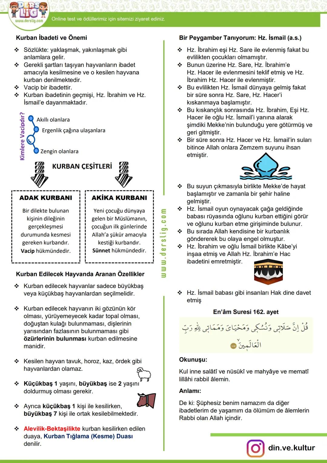 --- OCR Start ---
Hazırlayan: Ekrem BALCI
DERS
HLIGH
www.derslig.com
DİN KÜLTÜRÜ VE AHLAK BİLGİSİ
HAC VE KURBAN
İslam'da Hac İbadeti ve Önem