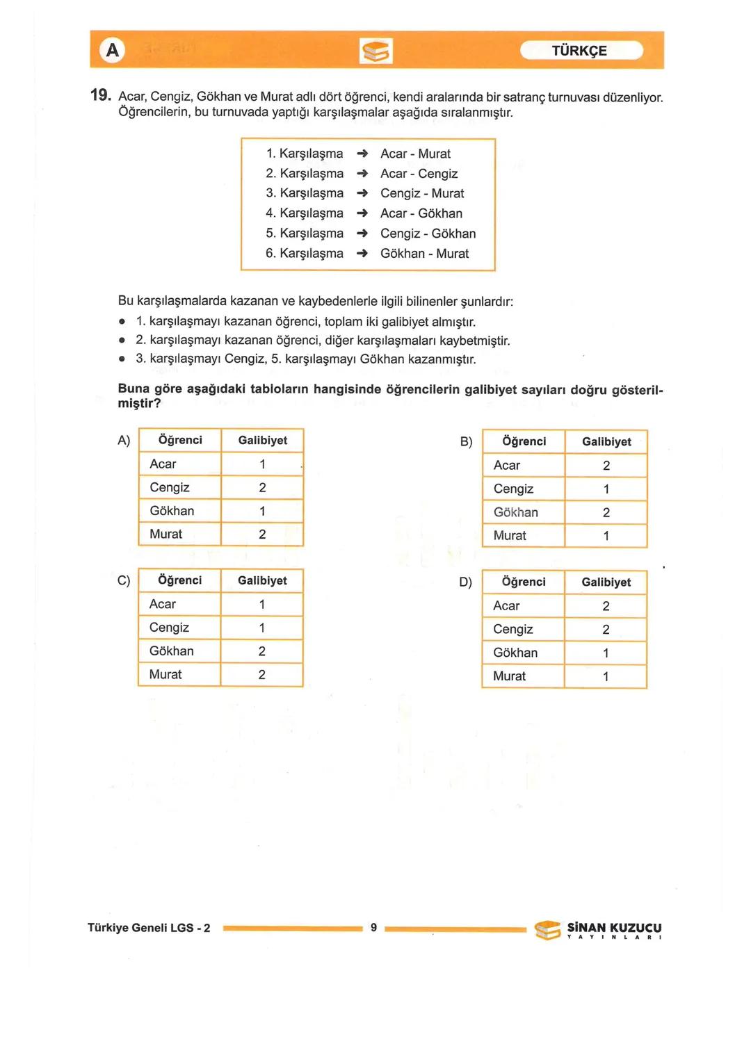 # 2025 SÖZEL BÖLÜM
SİNAN KUZUCU
YAYINLARI
SİNAN KUZUCU YAYINLARI
ÖLÇME, DEĞERLENDİRME VE SINAV HİZMETLERİ BİRİMİ
SINAVLA ÖĞRENCİ ALACAK
O